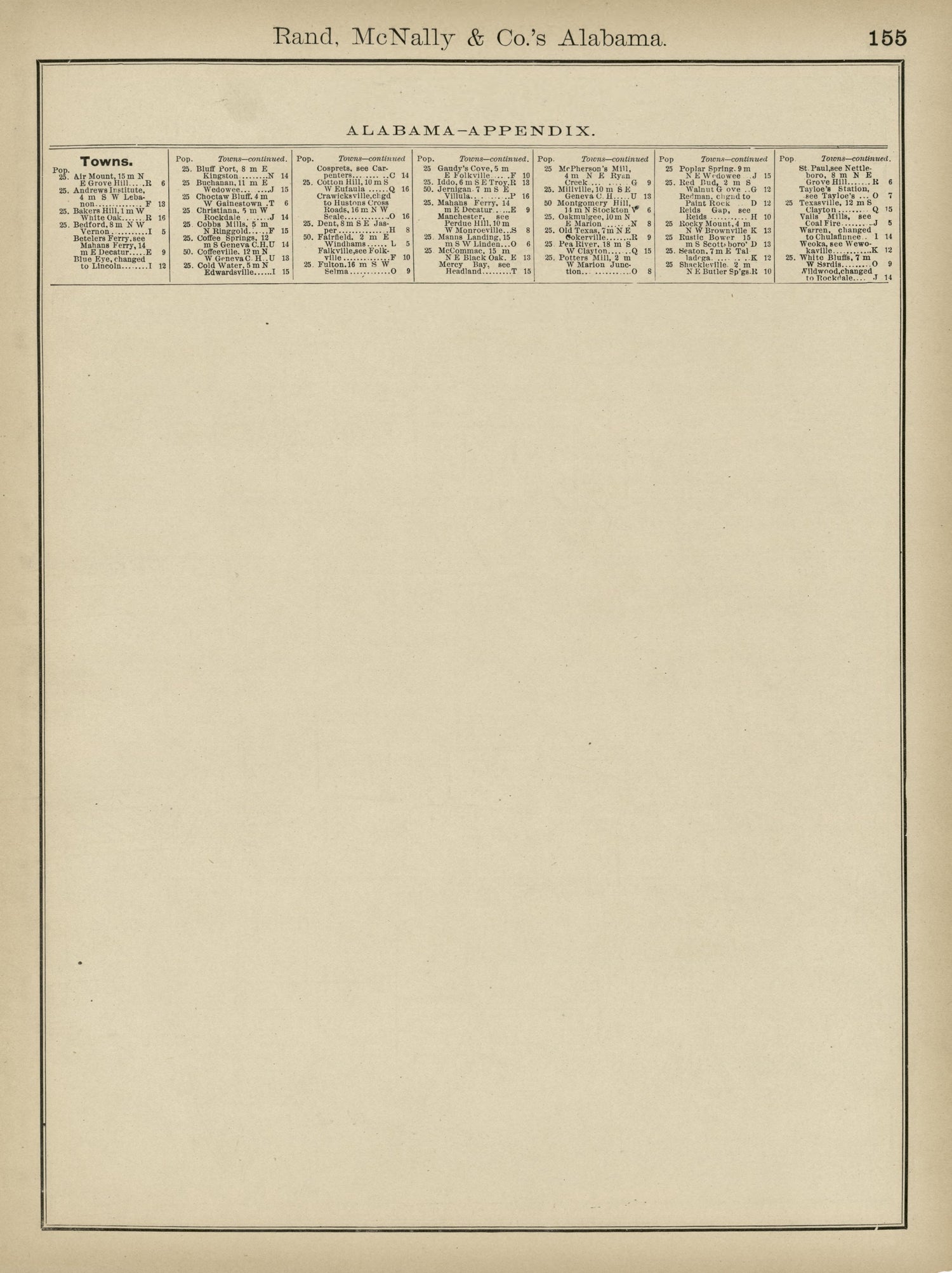 Rand, McNally &amp; County&