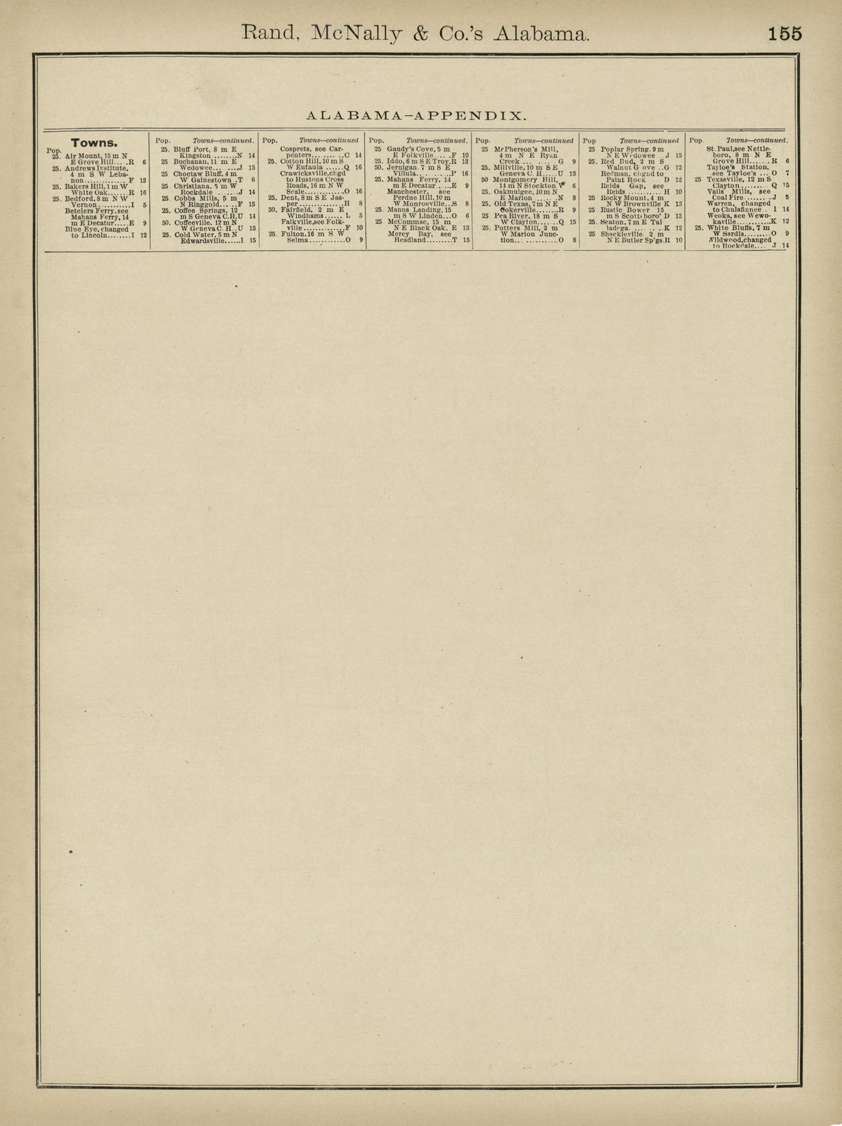 Rand, McNally &amp; County&