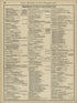 Rand, McNally & County&