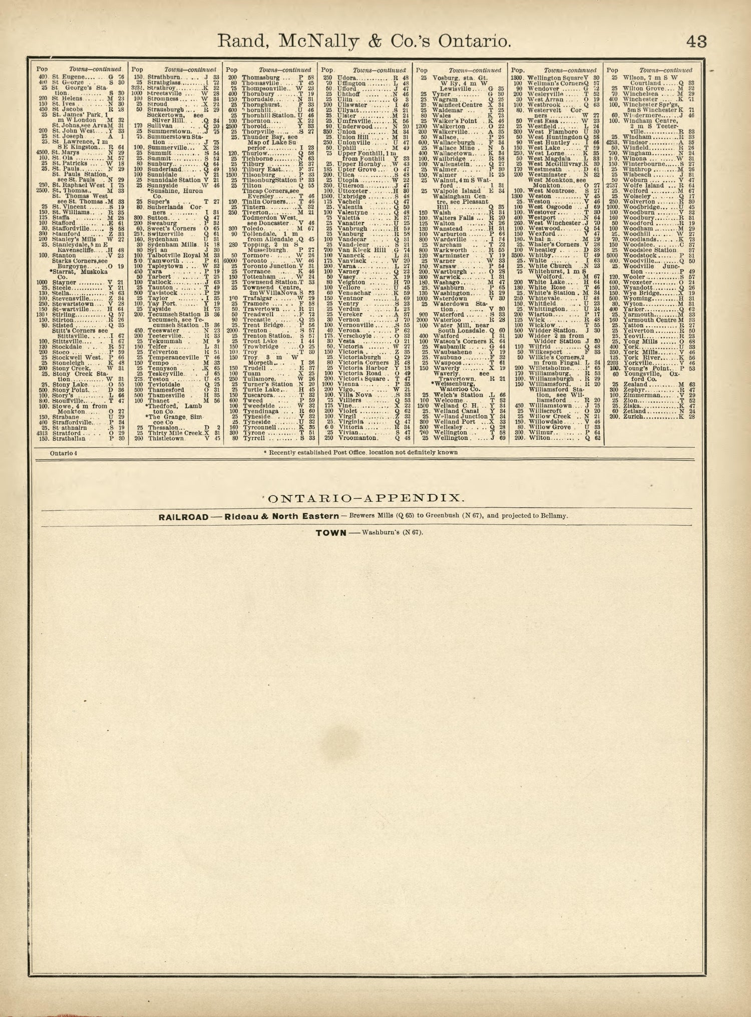 Rand, McNally &amp; County&