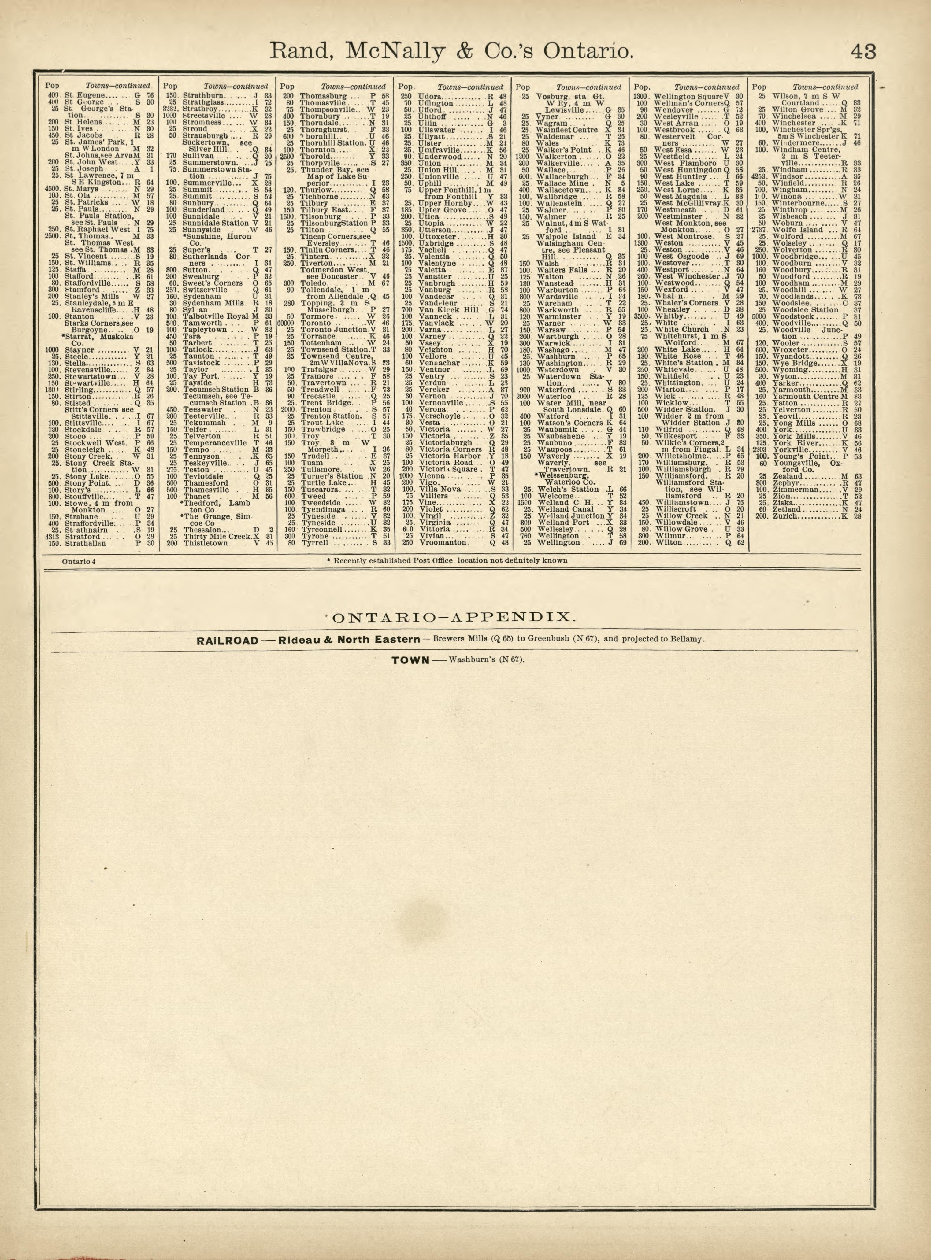 Rand, McNally &amp; County&