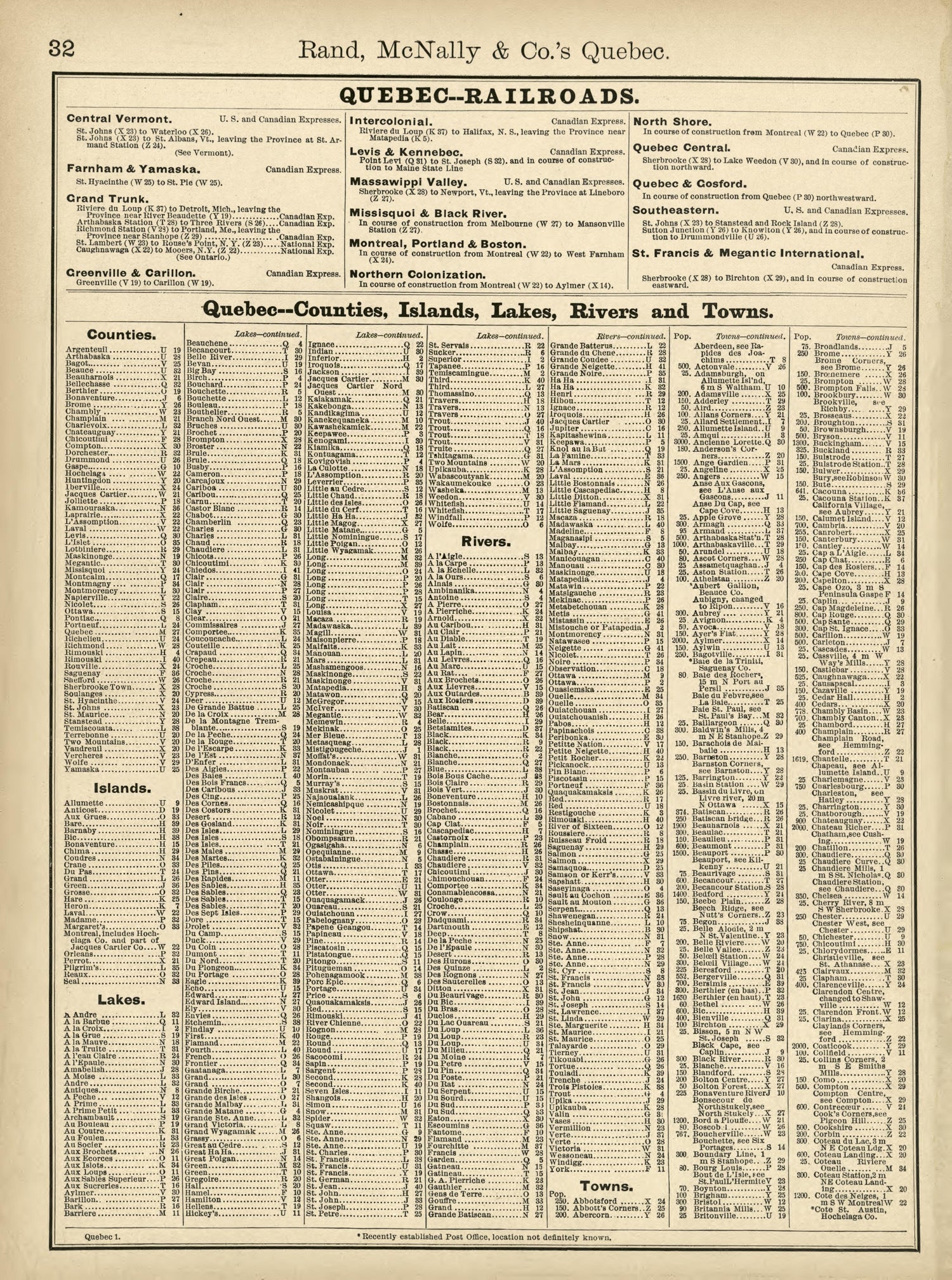 Rand, McNally &amp; County&