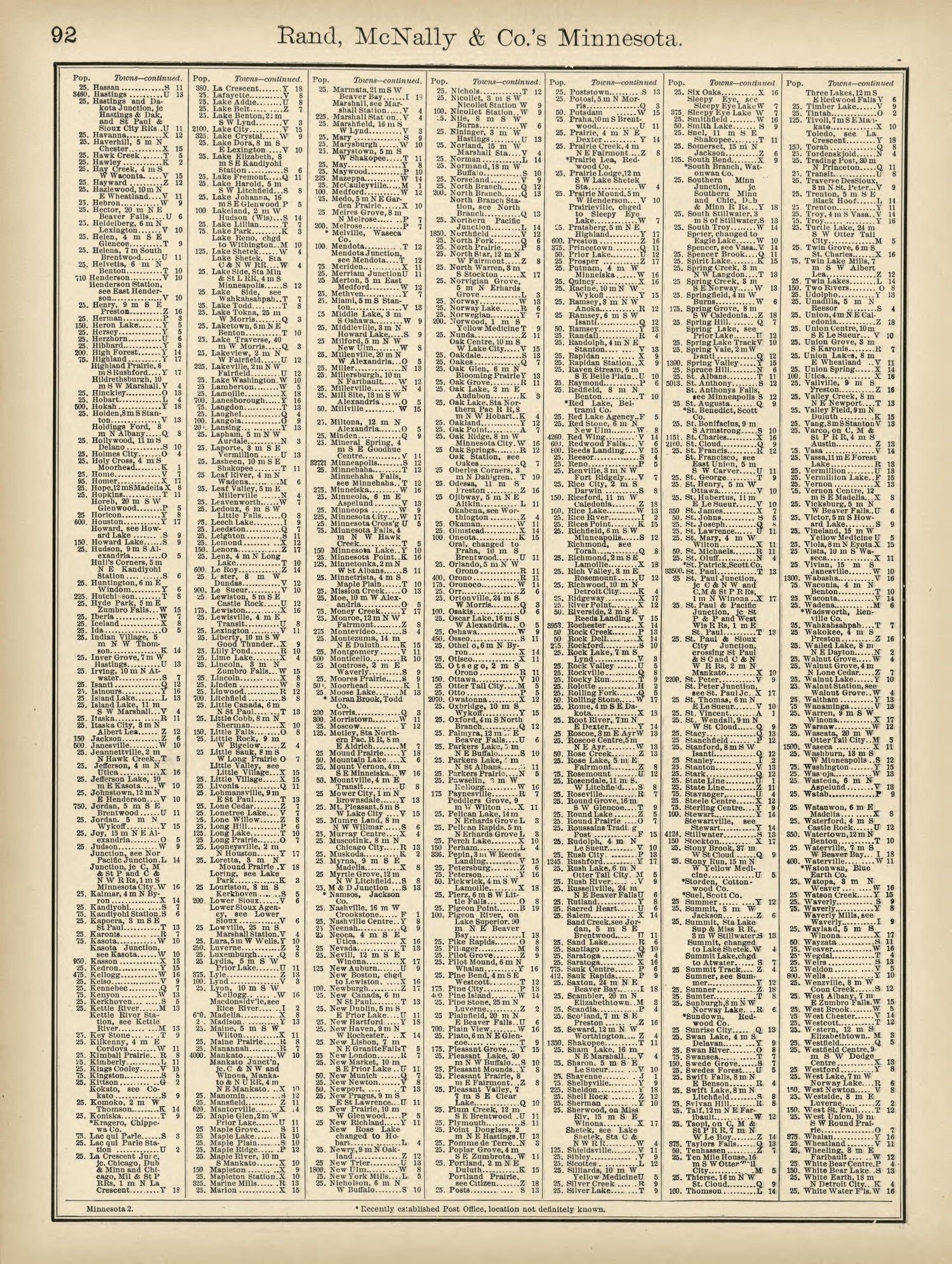 Rand, McNally &amp; County&