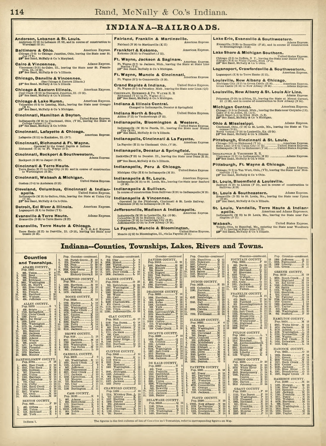 Rand, McNally &amp; County&