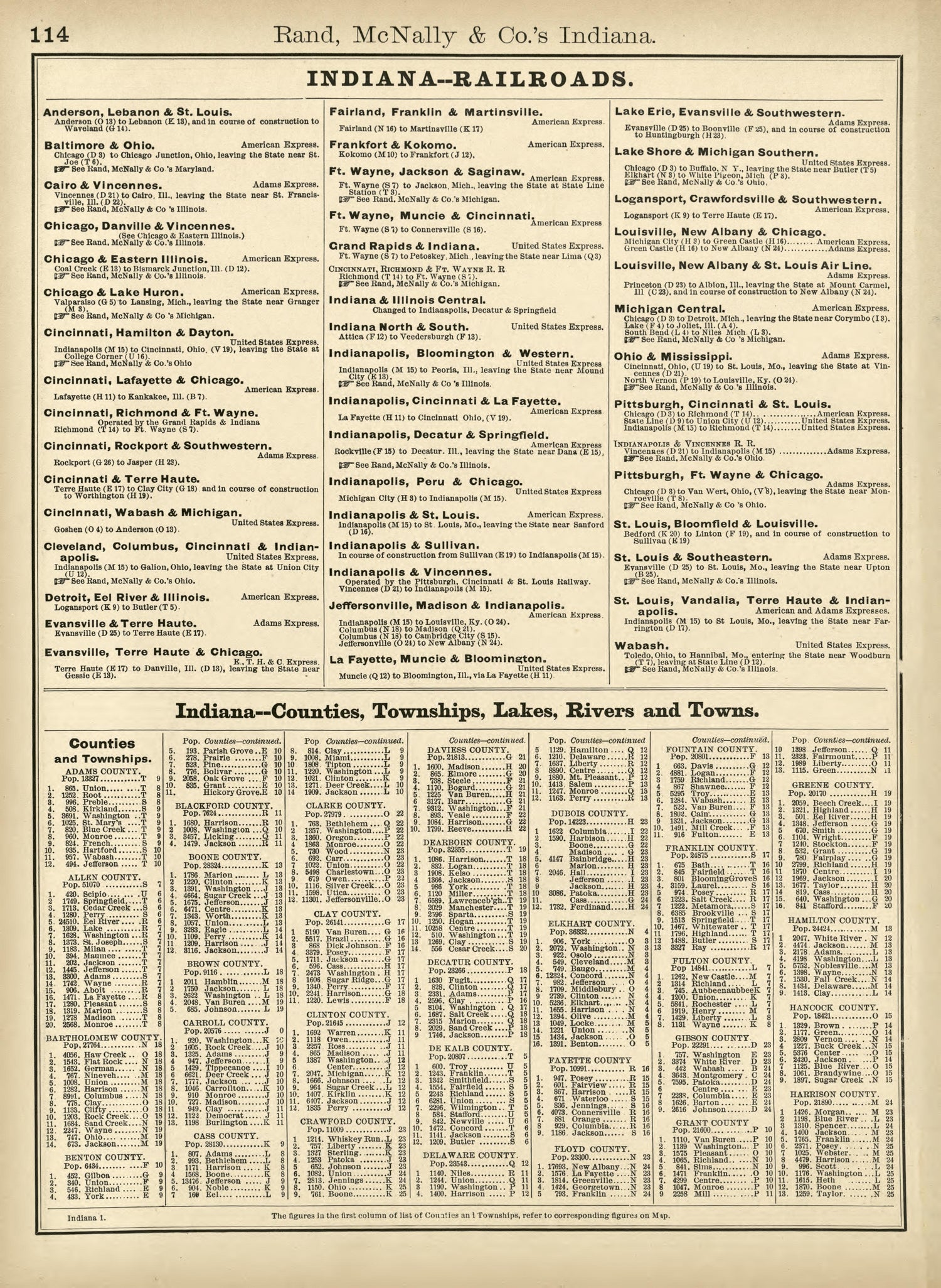 Rand, McNally &amp; County&