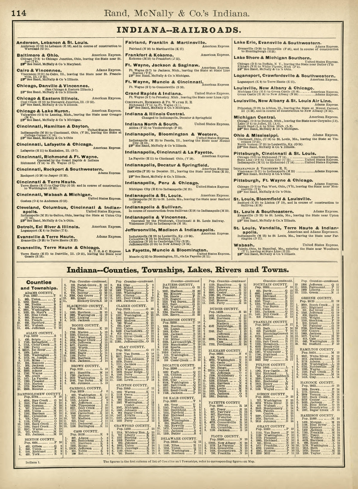 Rand, McNally &amp; County&