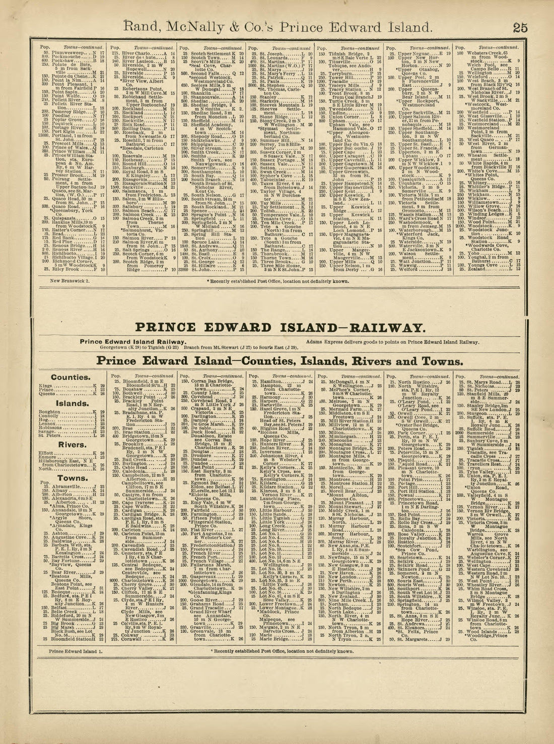 Rand, McNally &amp; County&