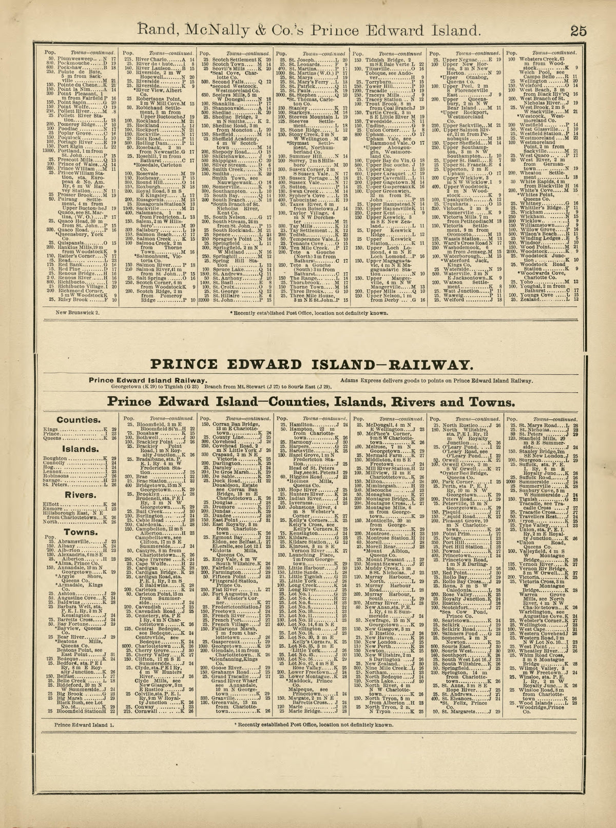 Rand, McNally &amp; County&