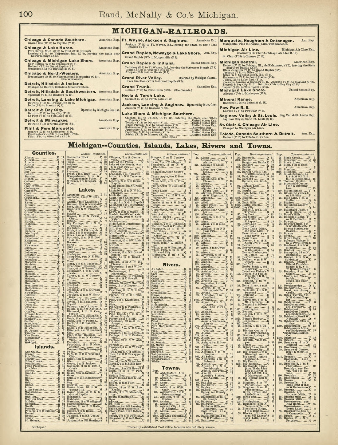 Rand, McNally &amp; County&