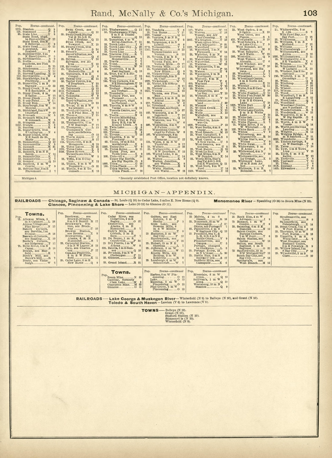 Rand, McNally &amp; County&