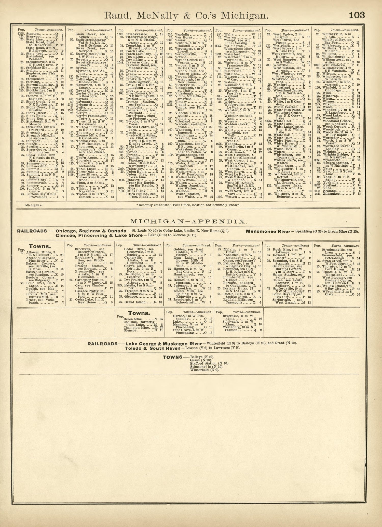 Rand, McNally &amp; County&