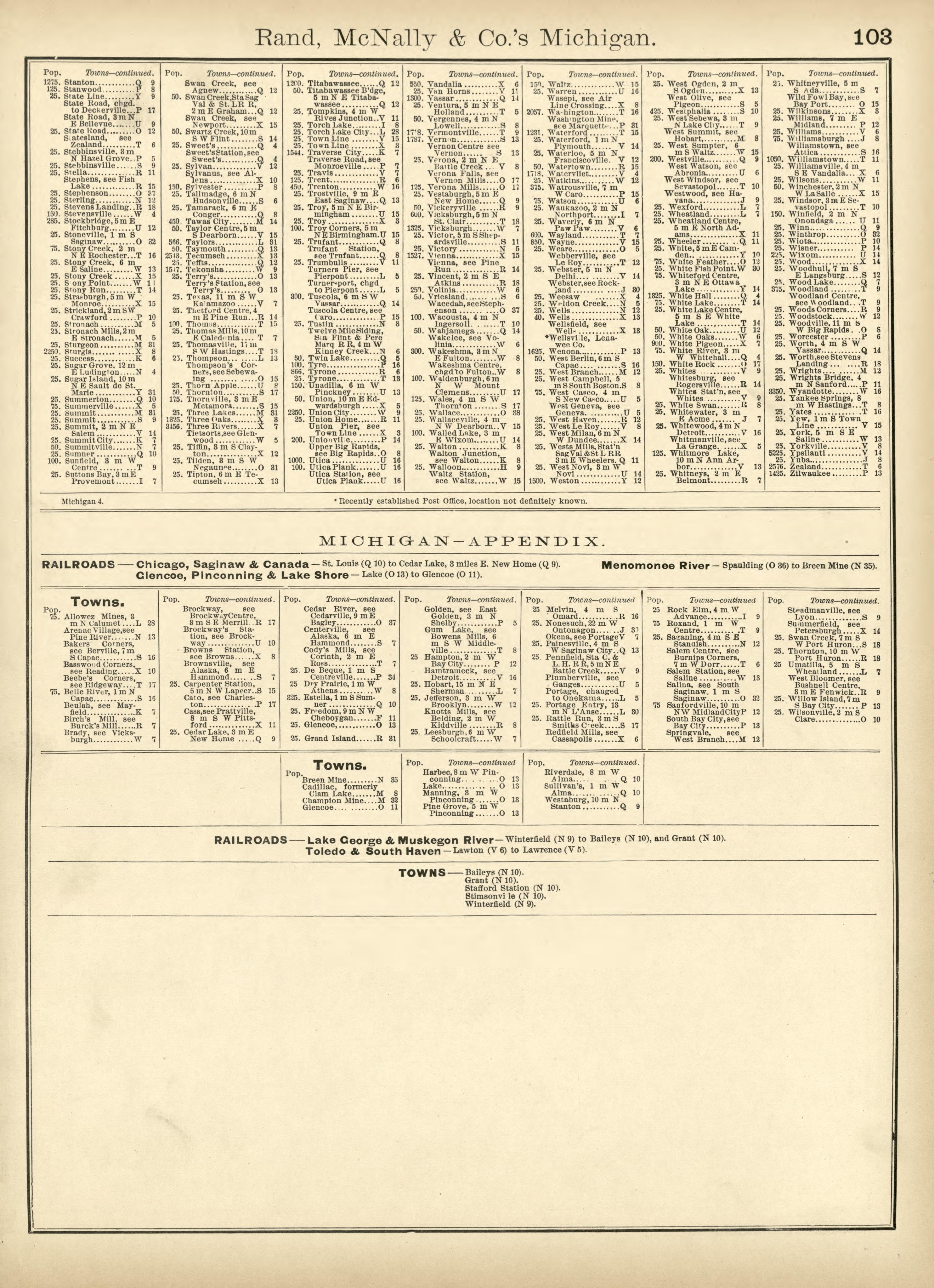 Rand, McNally &amp; County&