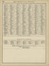 Rand, McNally & County&