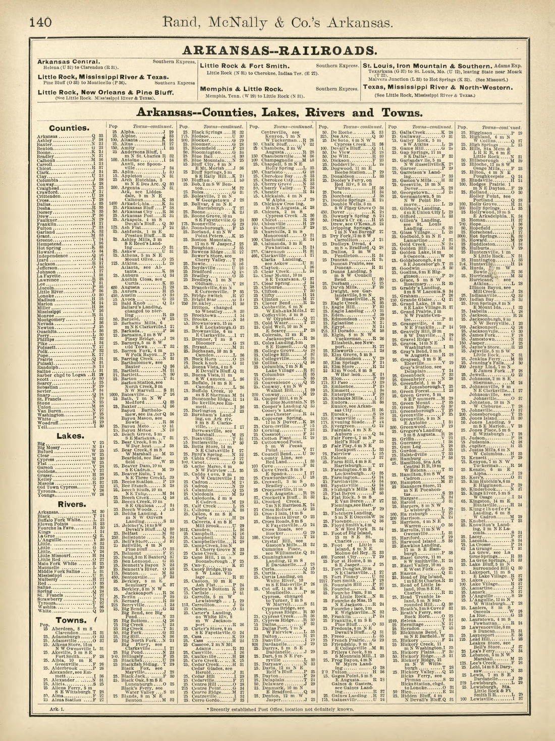 Rand, McNally &amp; County&