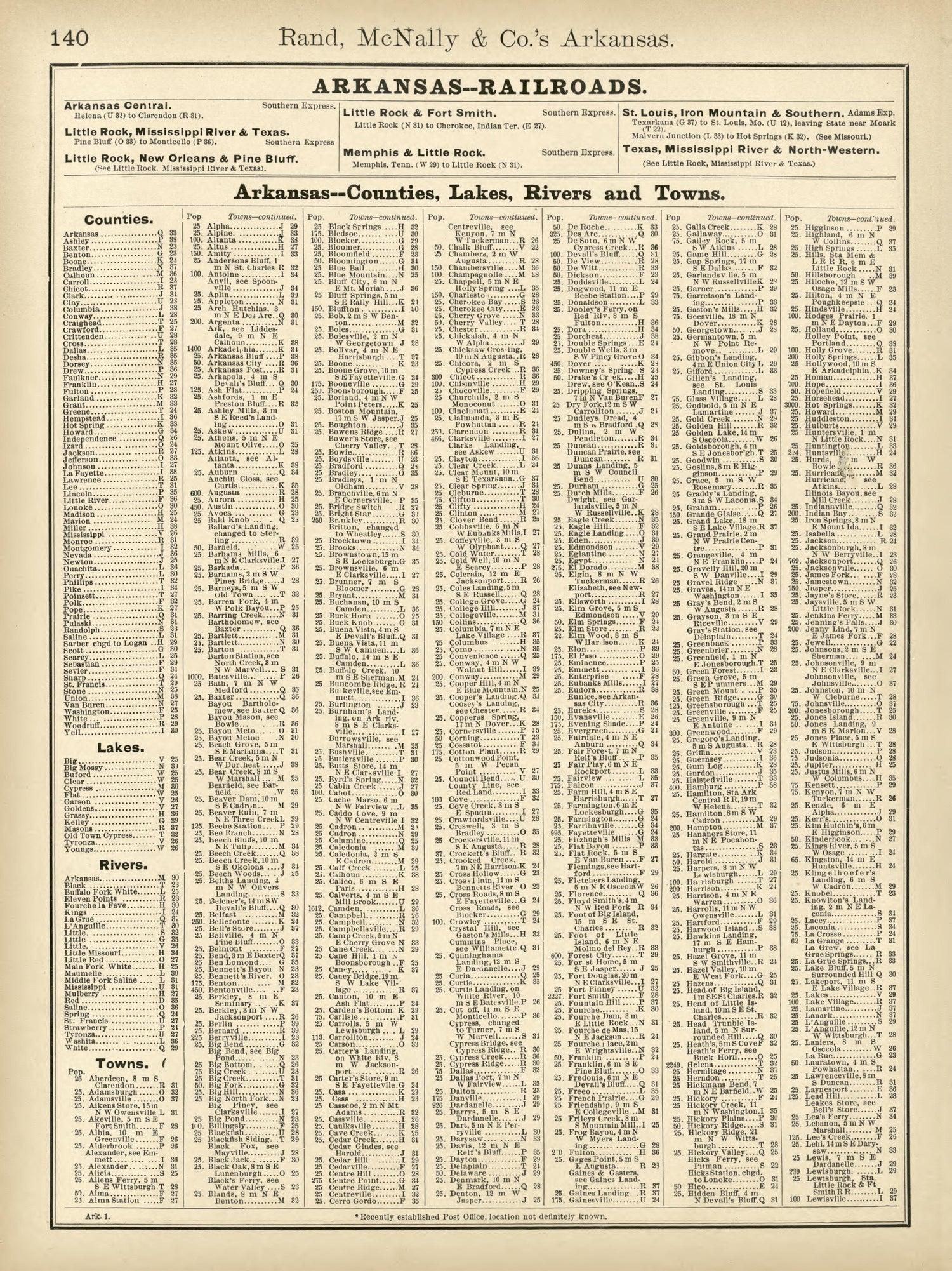 Rand, McNally &amp; County&