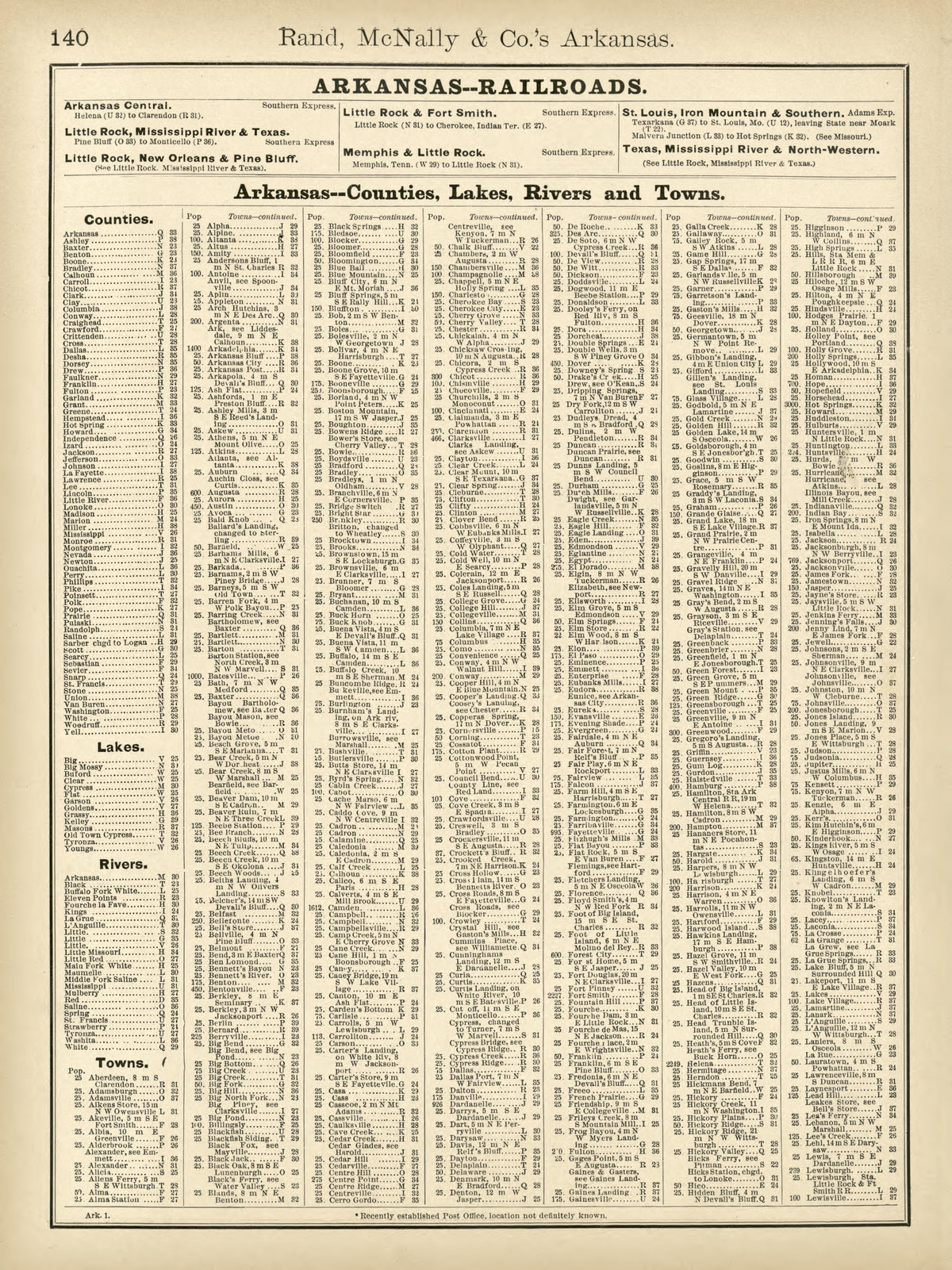 Rand, McNally &amp; County&