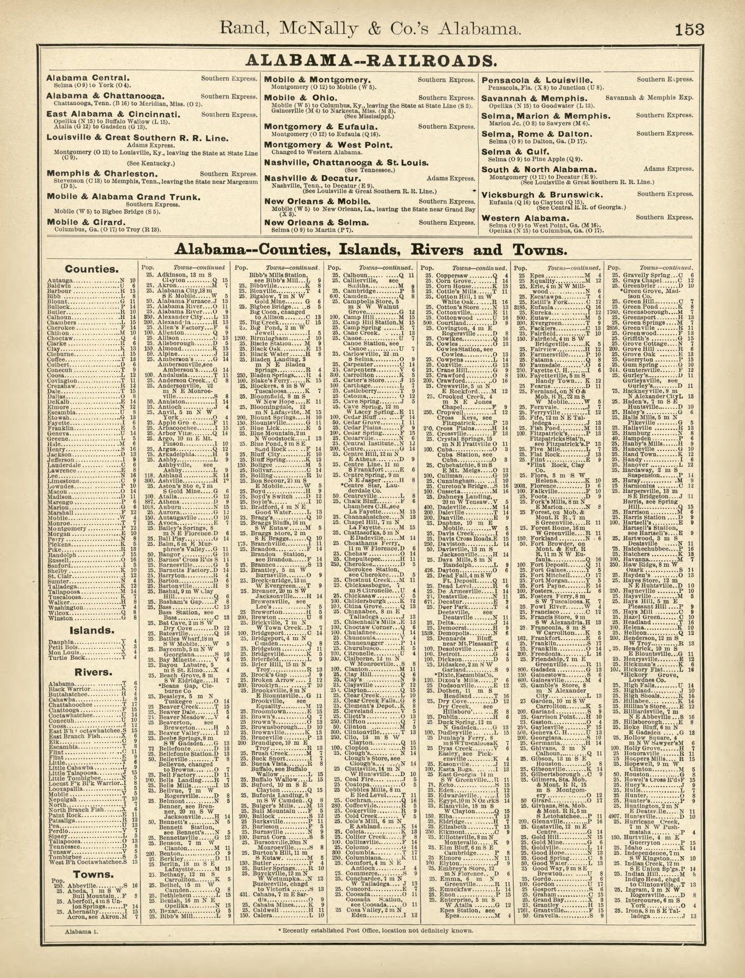 Rand, McNally &amp; County&