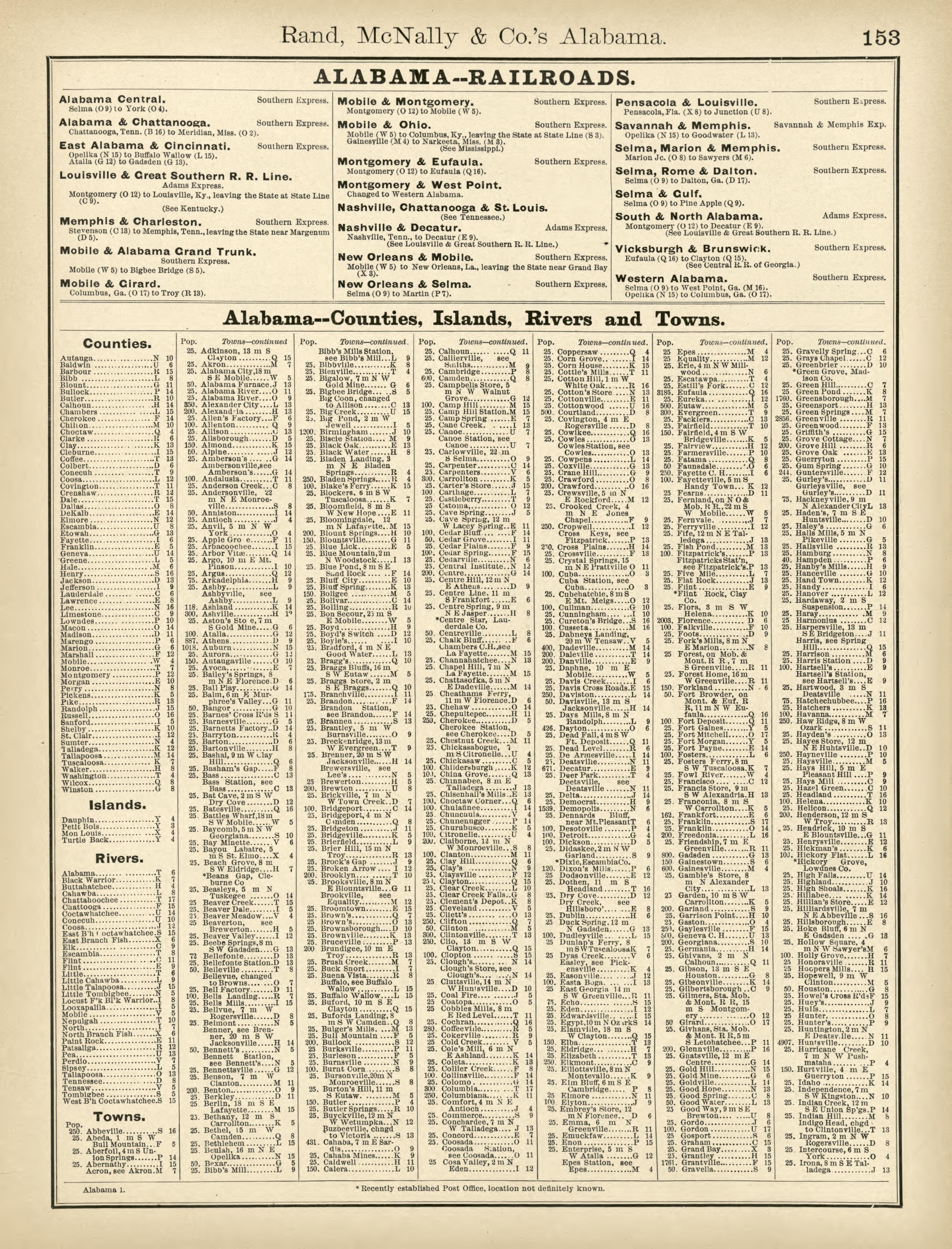 Rand, McNally &amp; County&