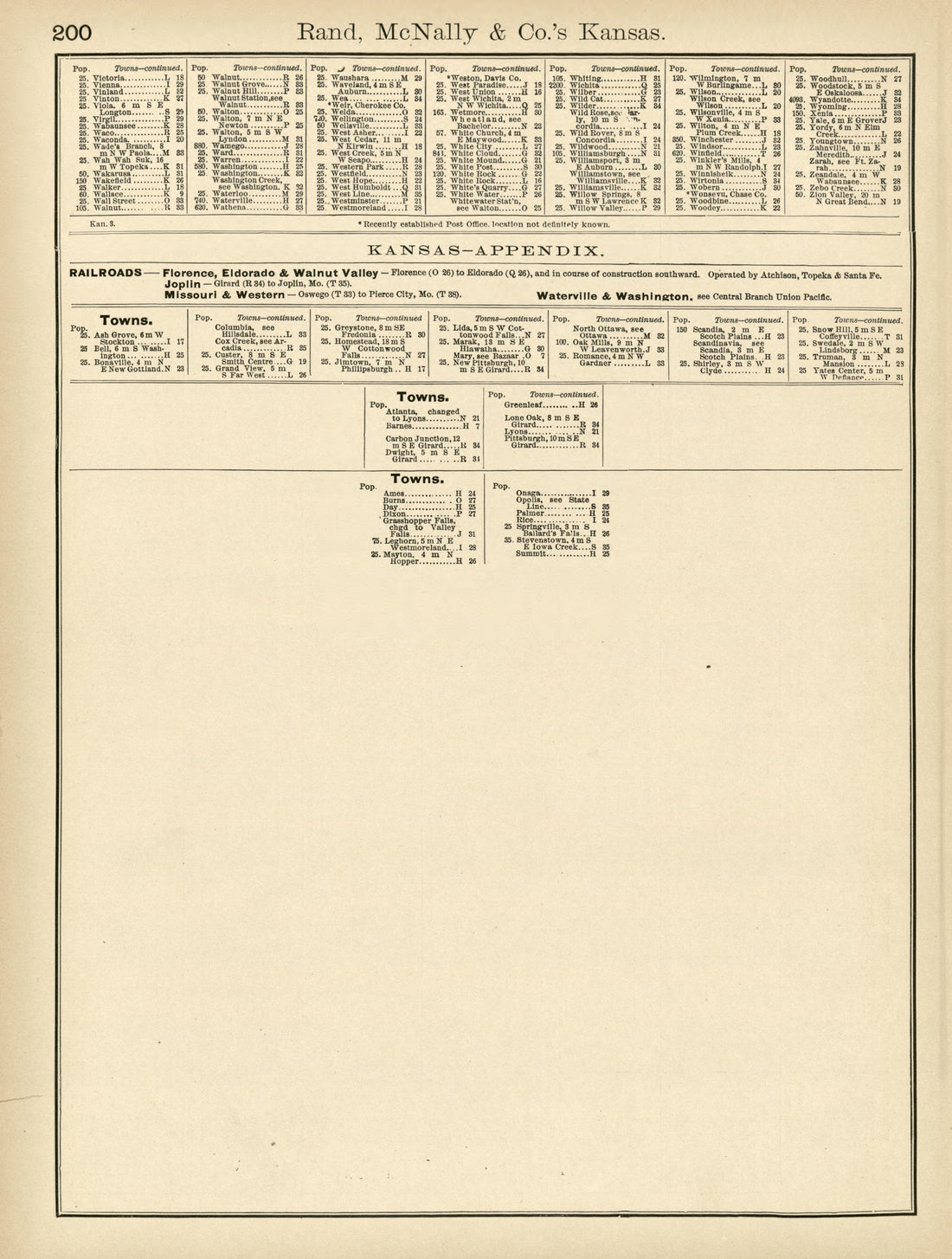 Rand, McNally &amp; County&