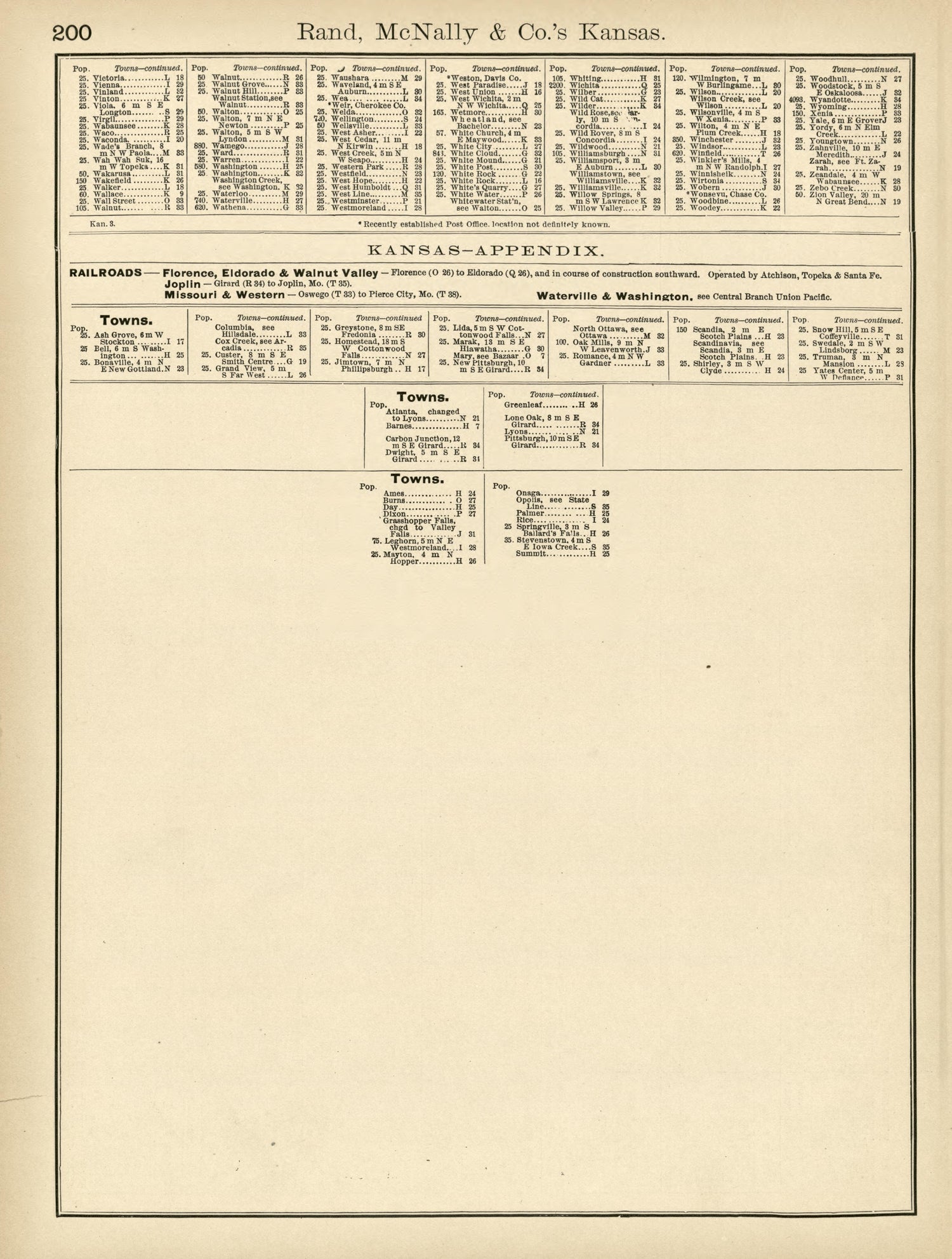 Rand, McNally &amp; County&