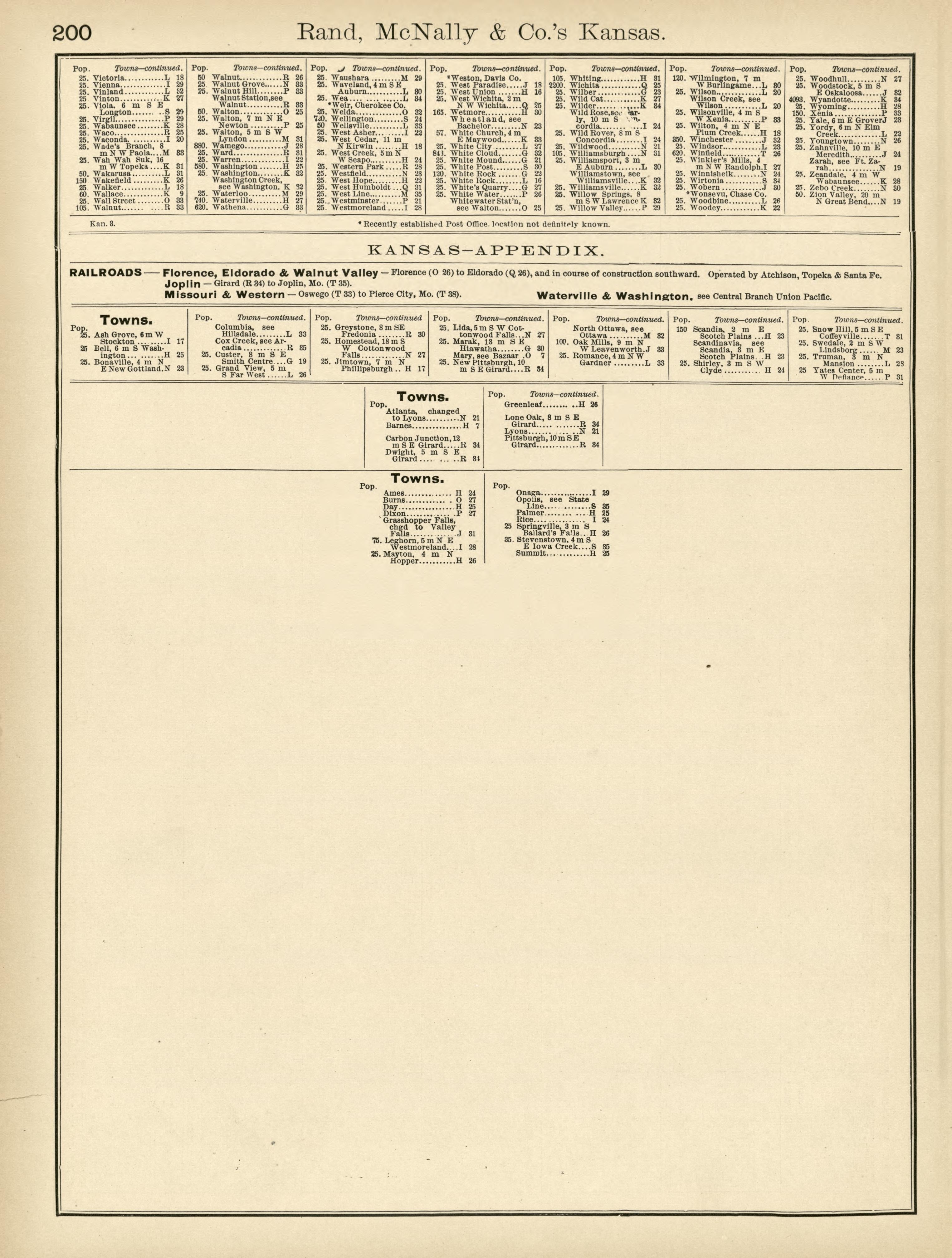 Rand, McNally &amp; County&