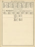 Rand, McNally & County&