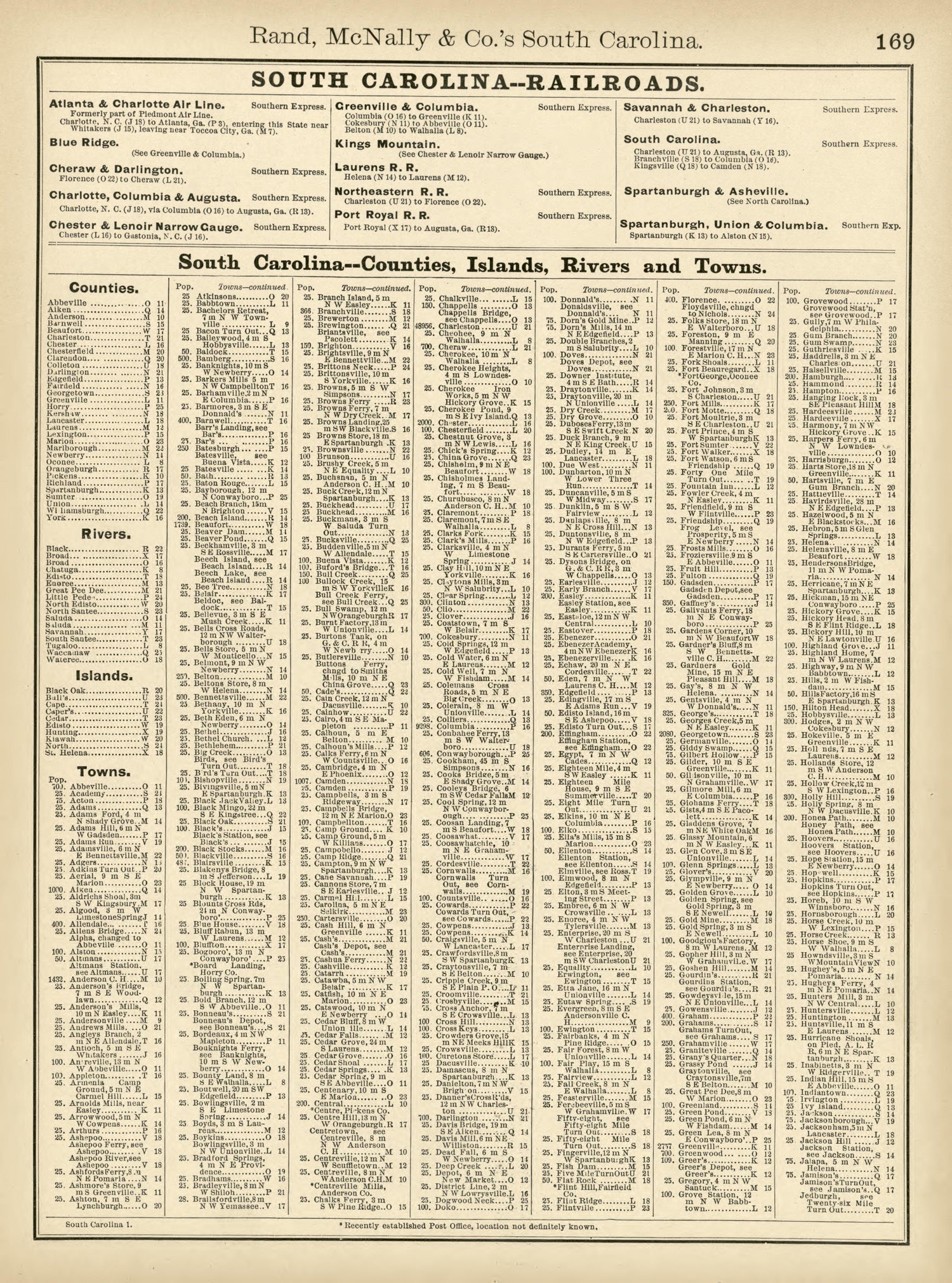 Rand, McNally &amp; County&