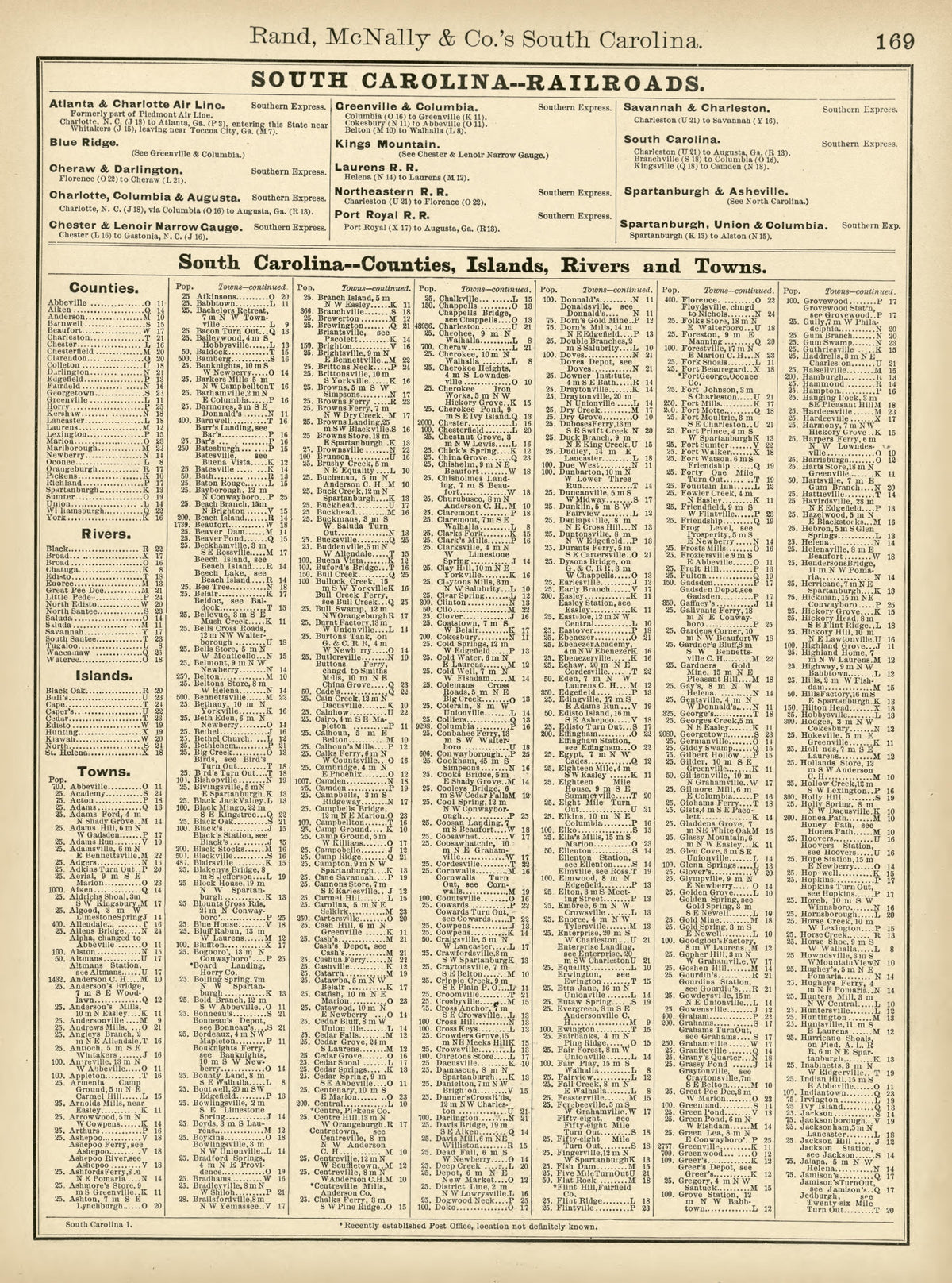 Rand, McNally &amp; County&