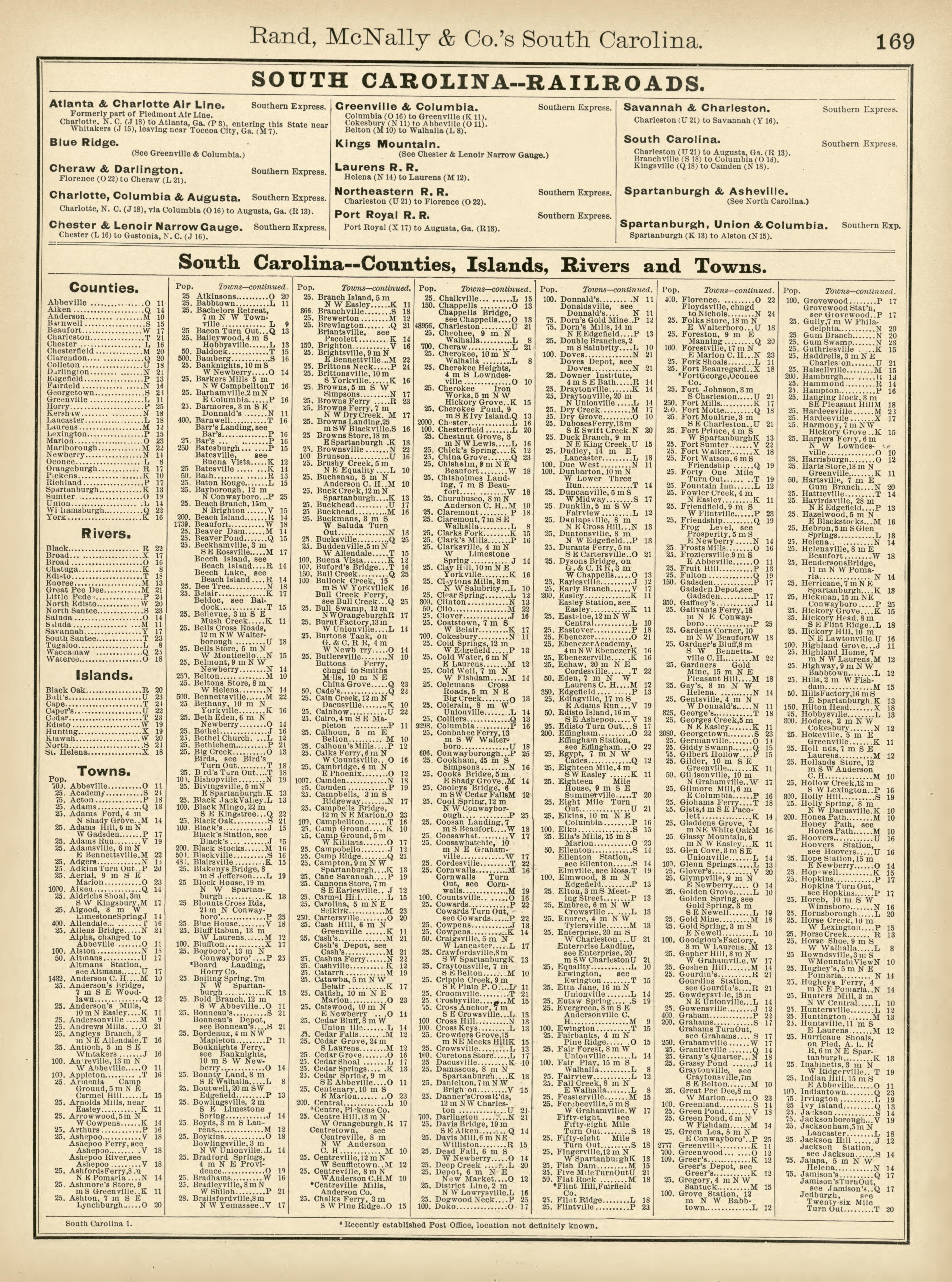 Rand, McNally &amp; County&