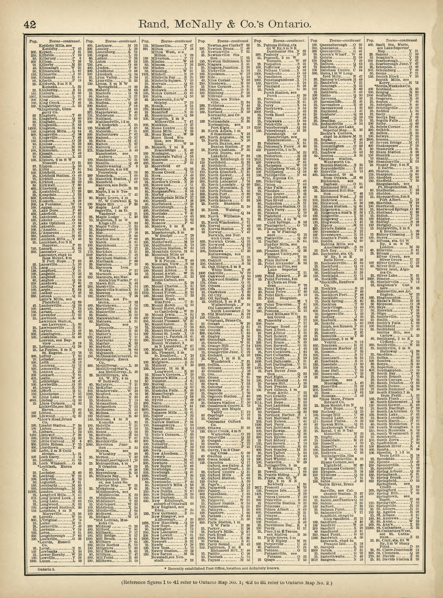 Rand, McNally &amp; County&