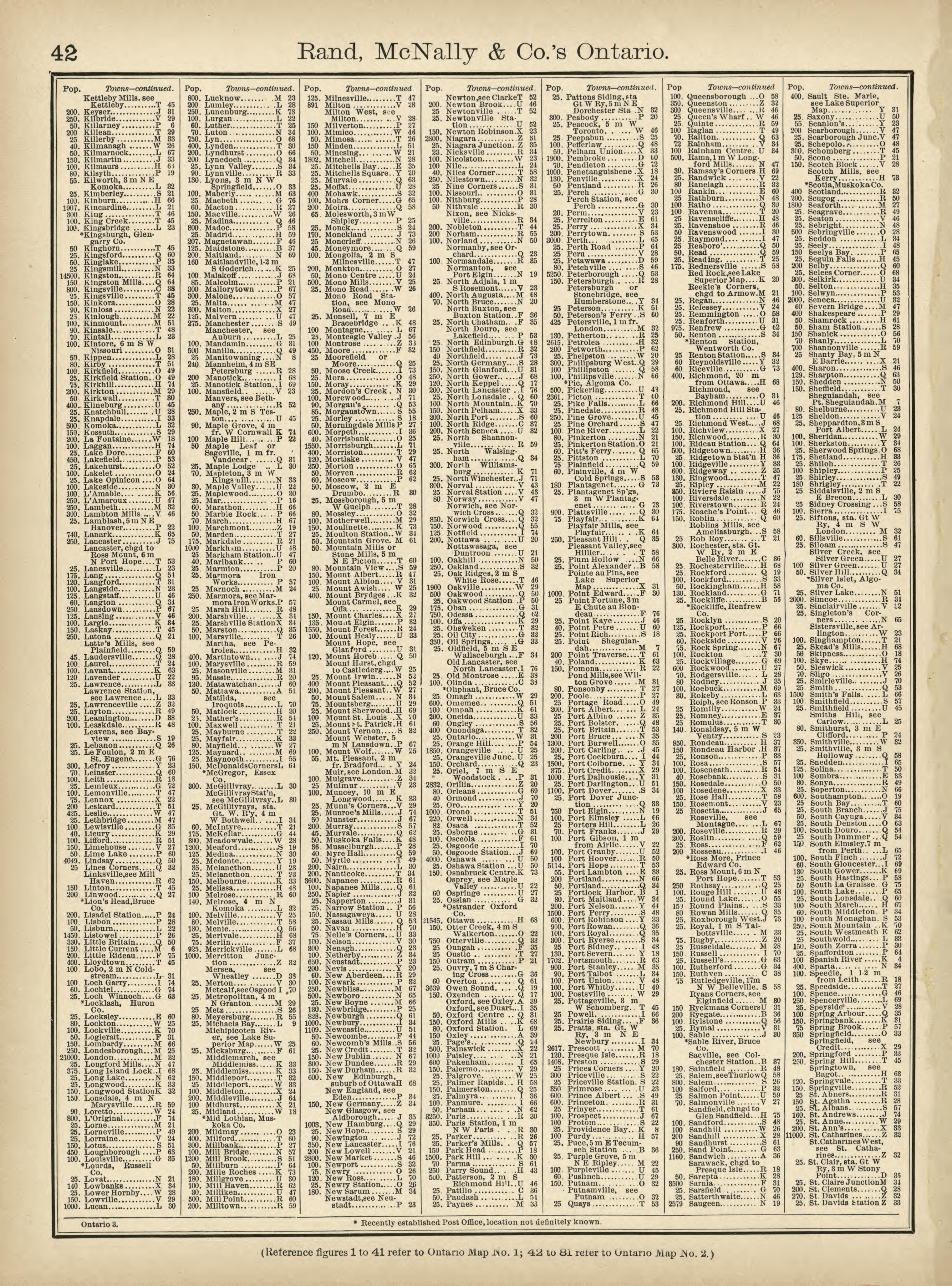 Rand, McNally &amp; County&
