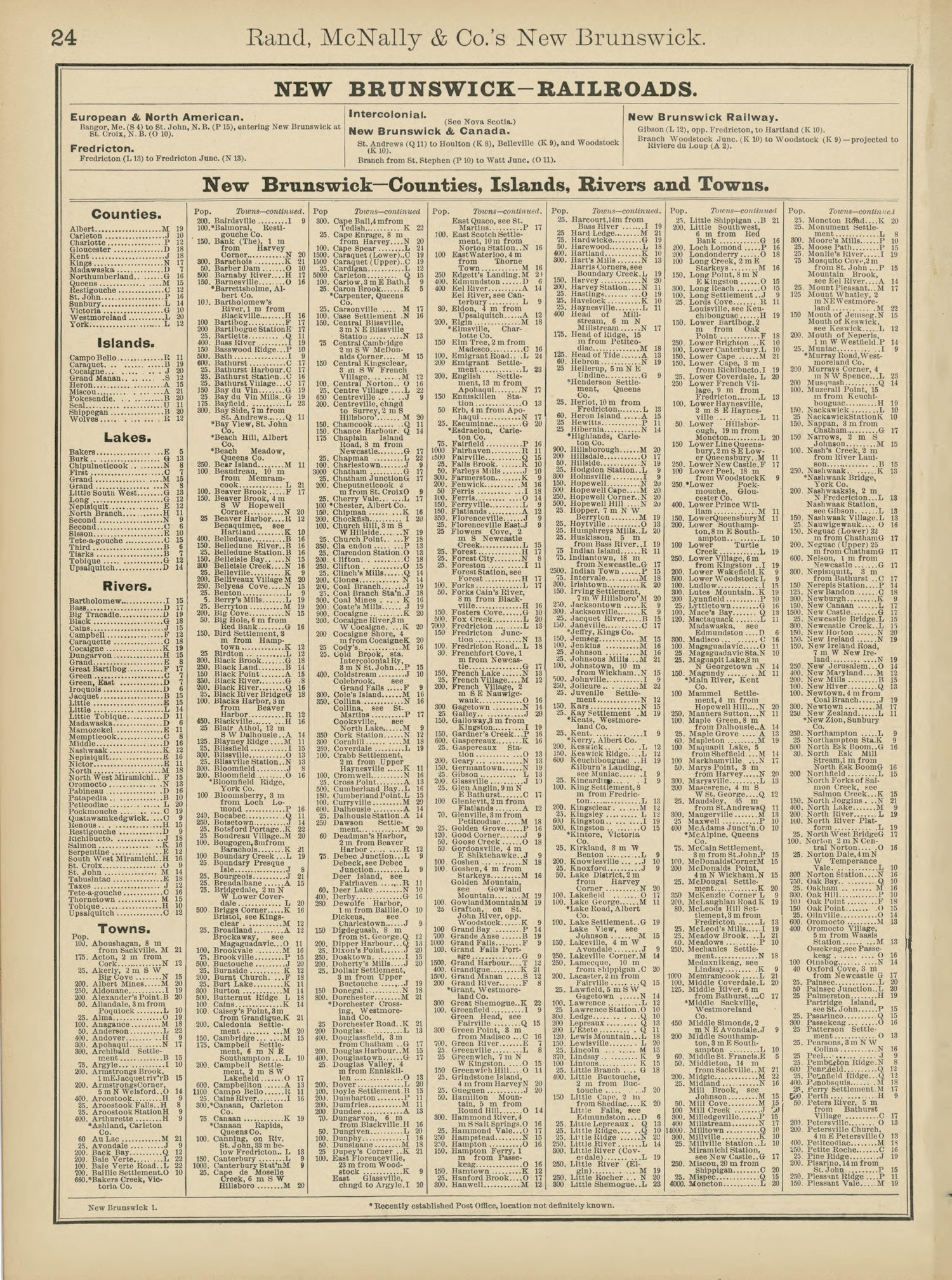 Rand, McNally &amp; County&