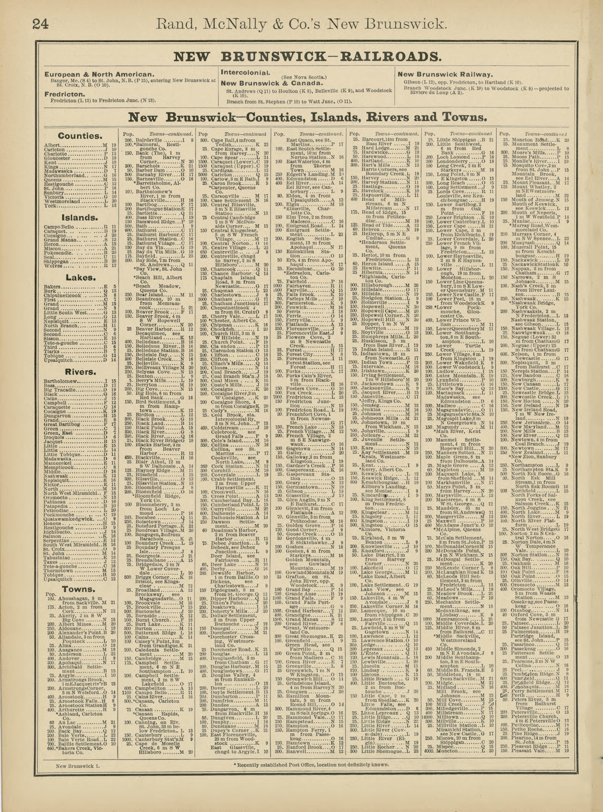 Rand, McNally &amp; County&