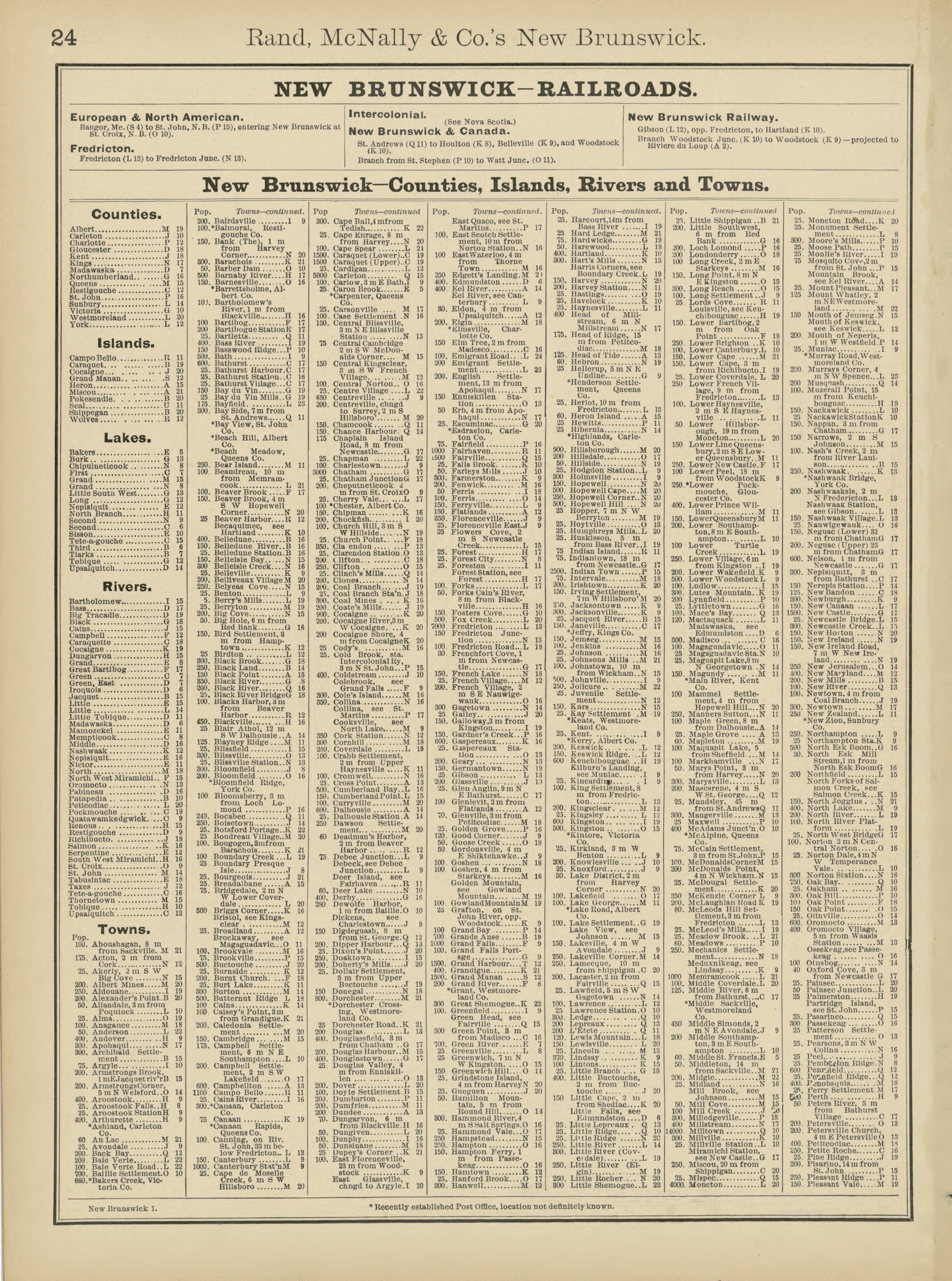 Rand, McNally &amp; County&