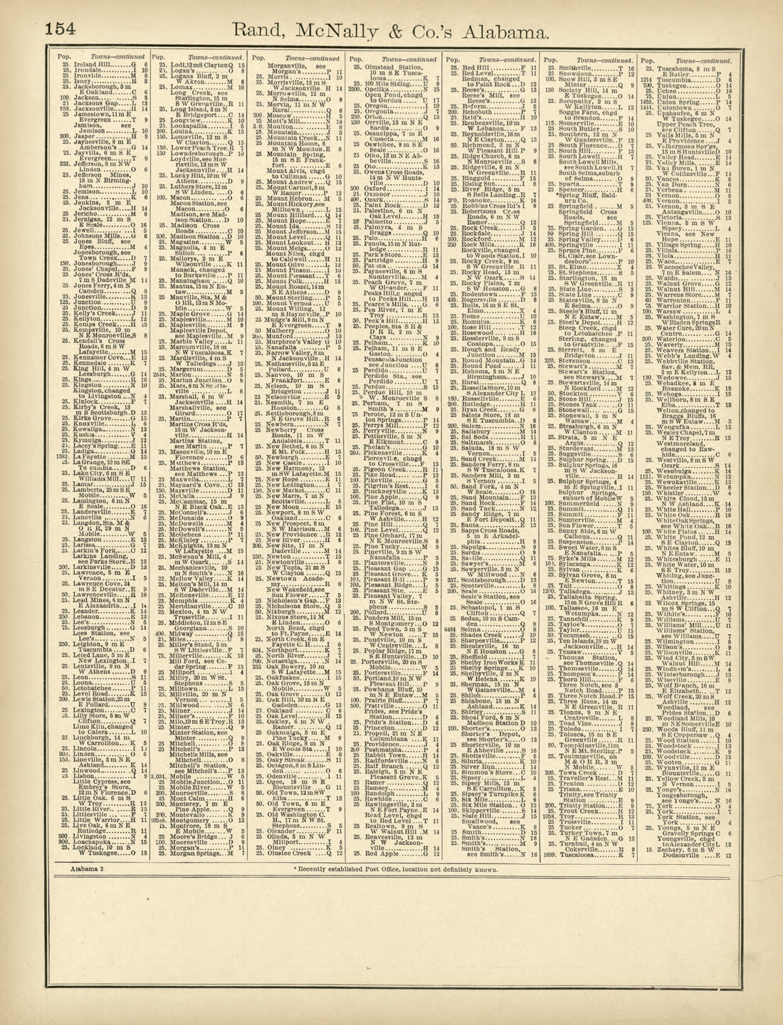 Rand, McNally &amp; County&