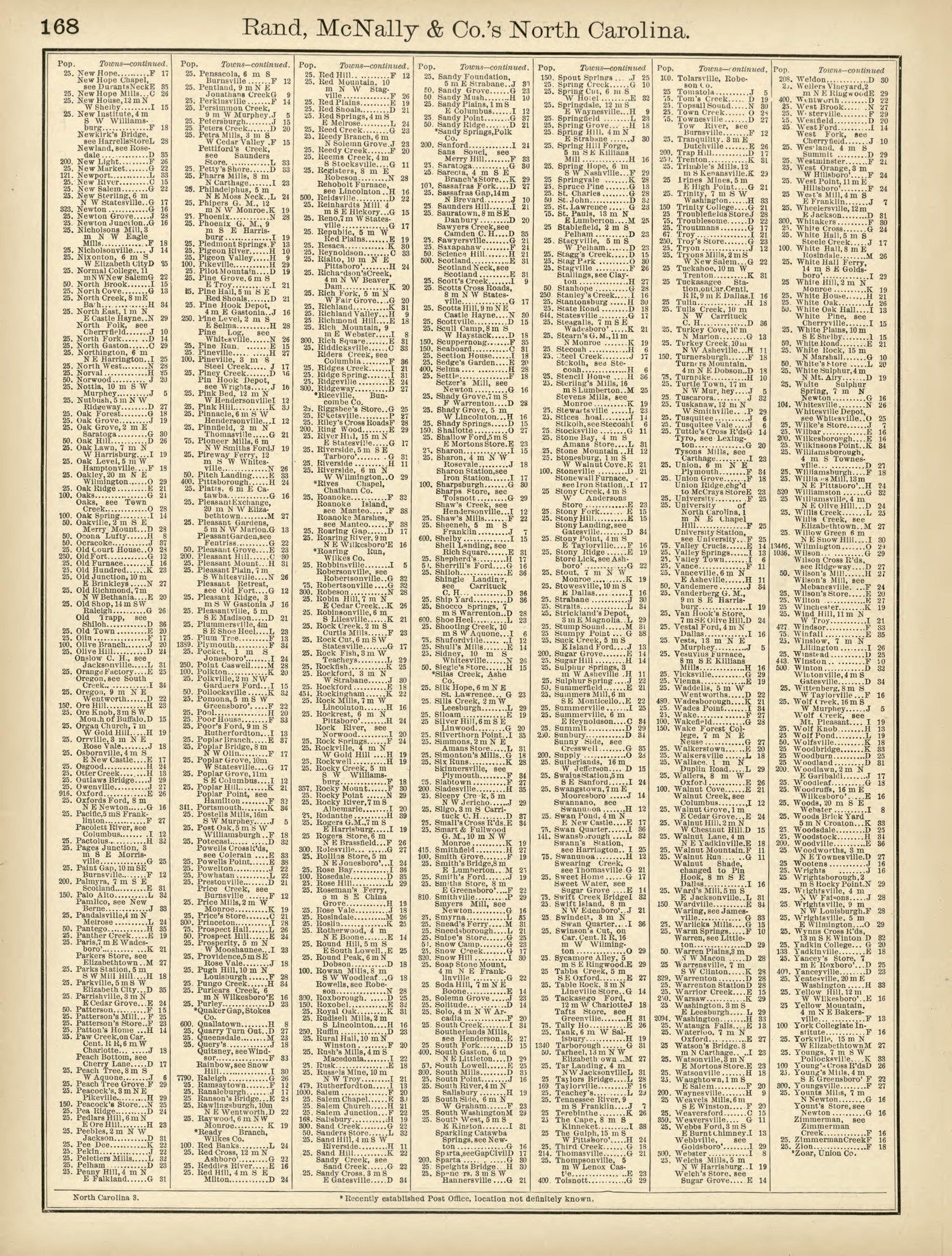 Rand, McNally &amp; County&