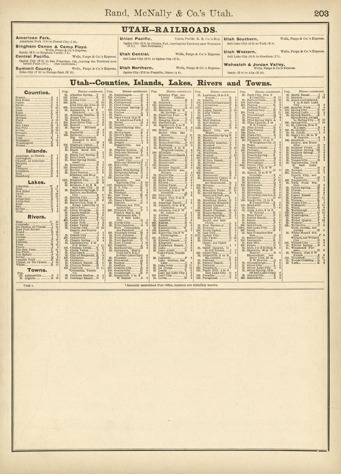 Rand, McNally &amp; County&