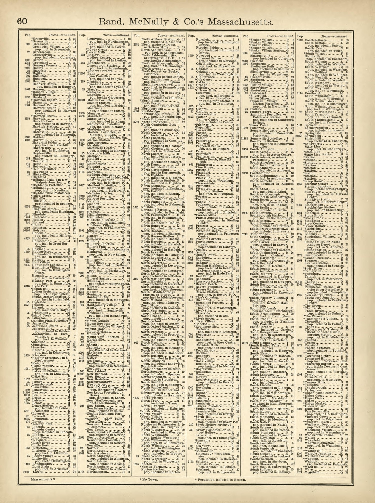 Rand, McNally &amp; County&