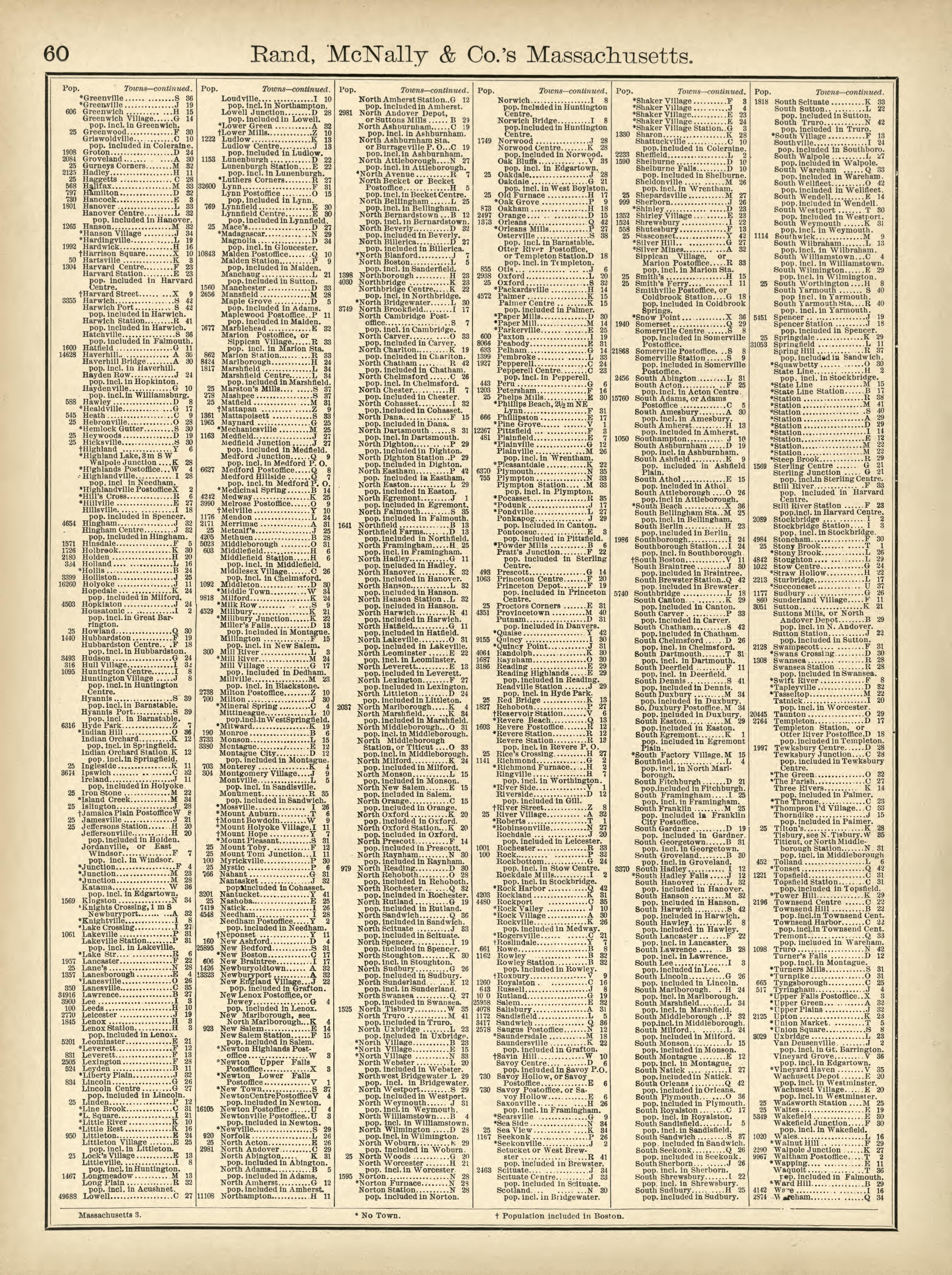 Rand, McNally &amp; County&
