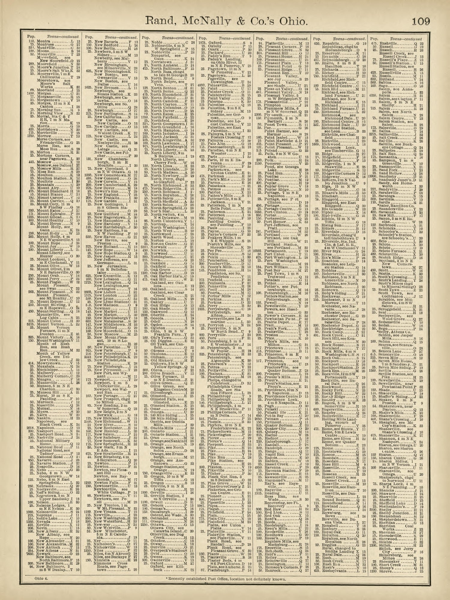 Rand, McNally &amp; County&