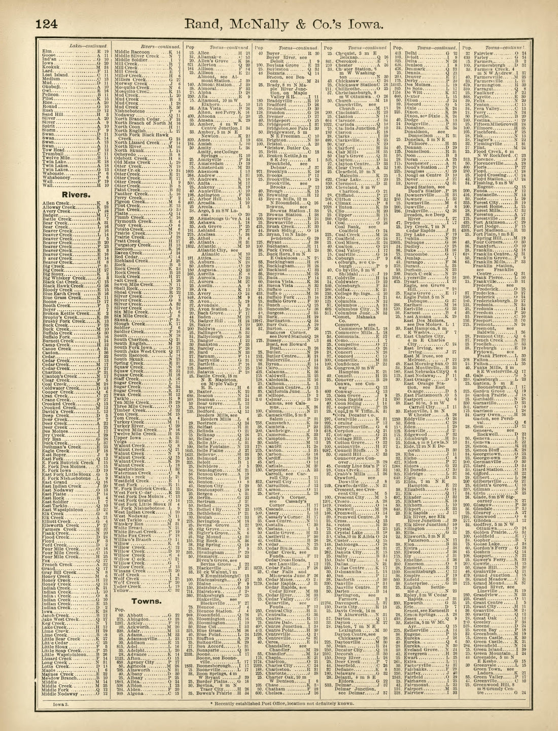 Rand, McNally &amp; County&