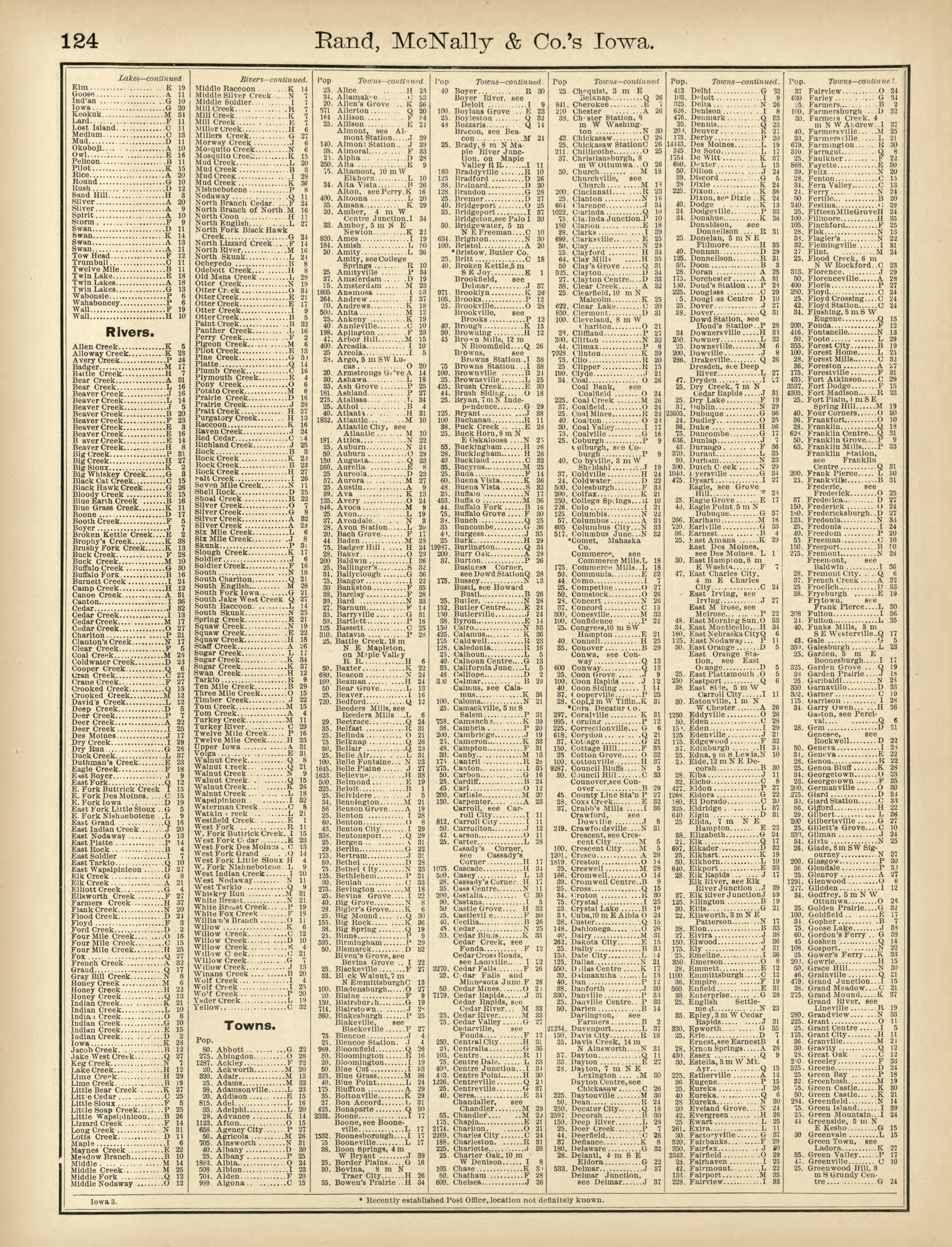 Rand, McNally &amp; County&