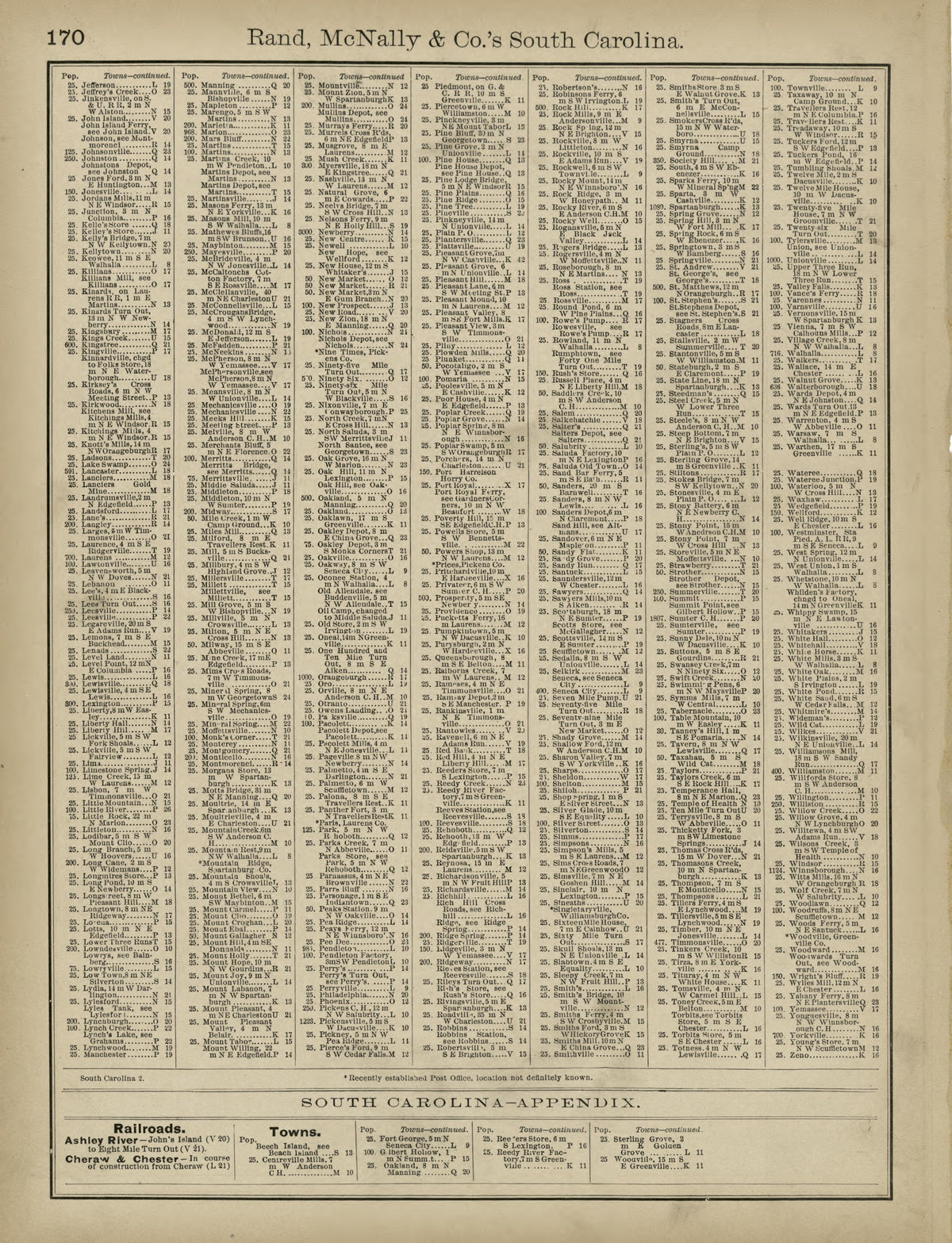 Rand, McNally &amp; County&