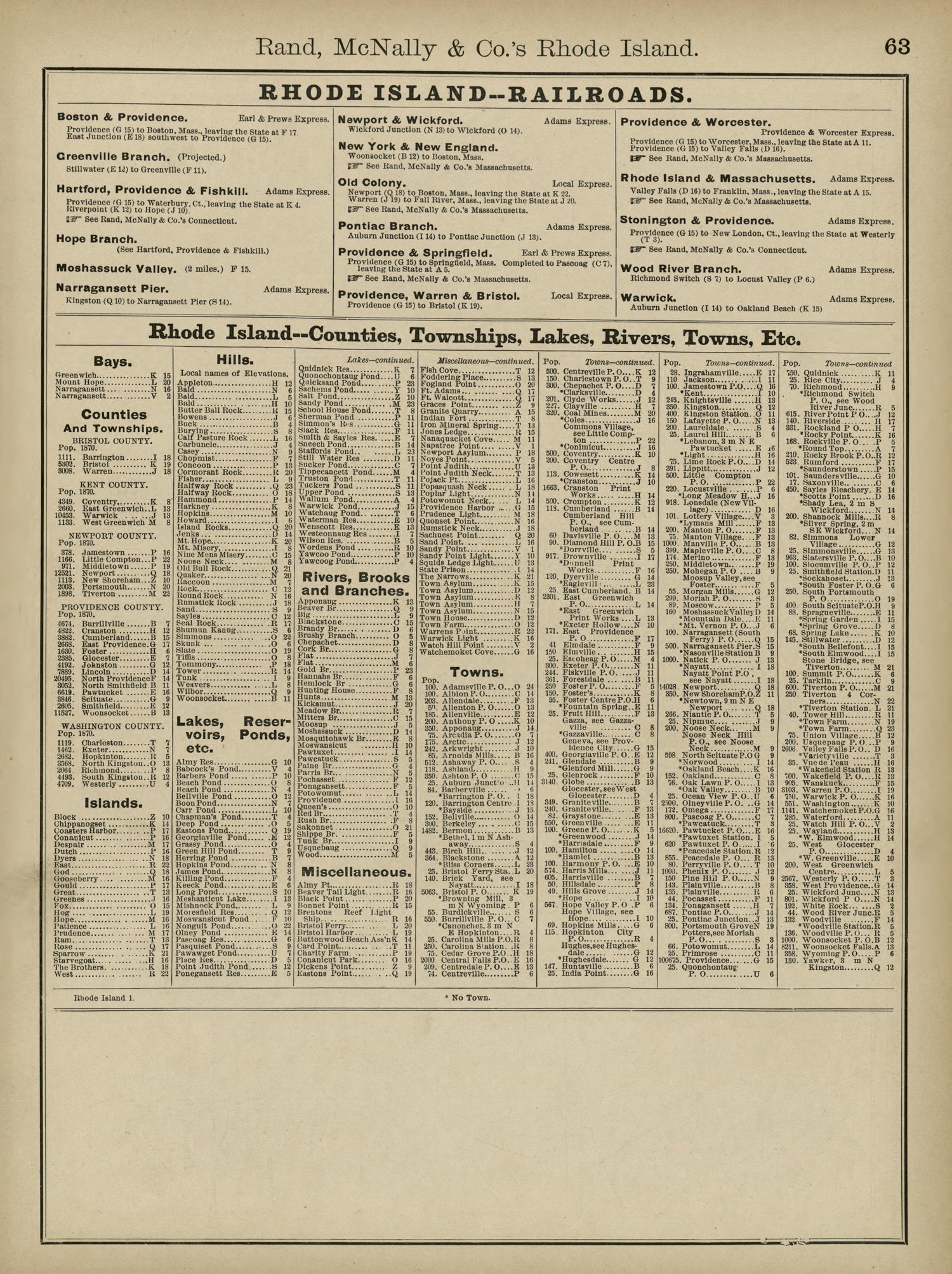 Rand, McNally &amp; County&
