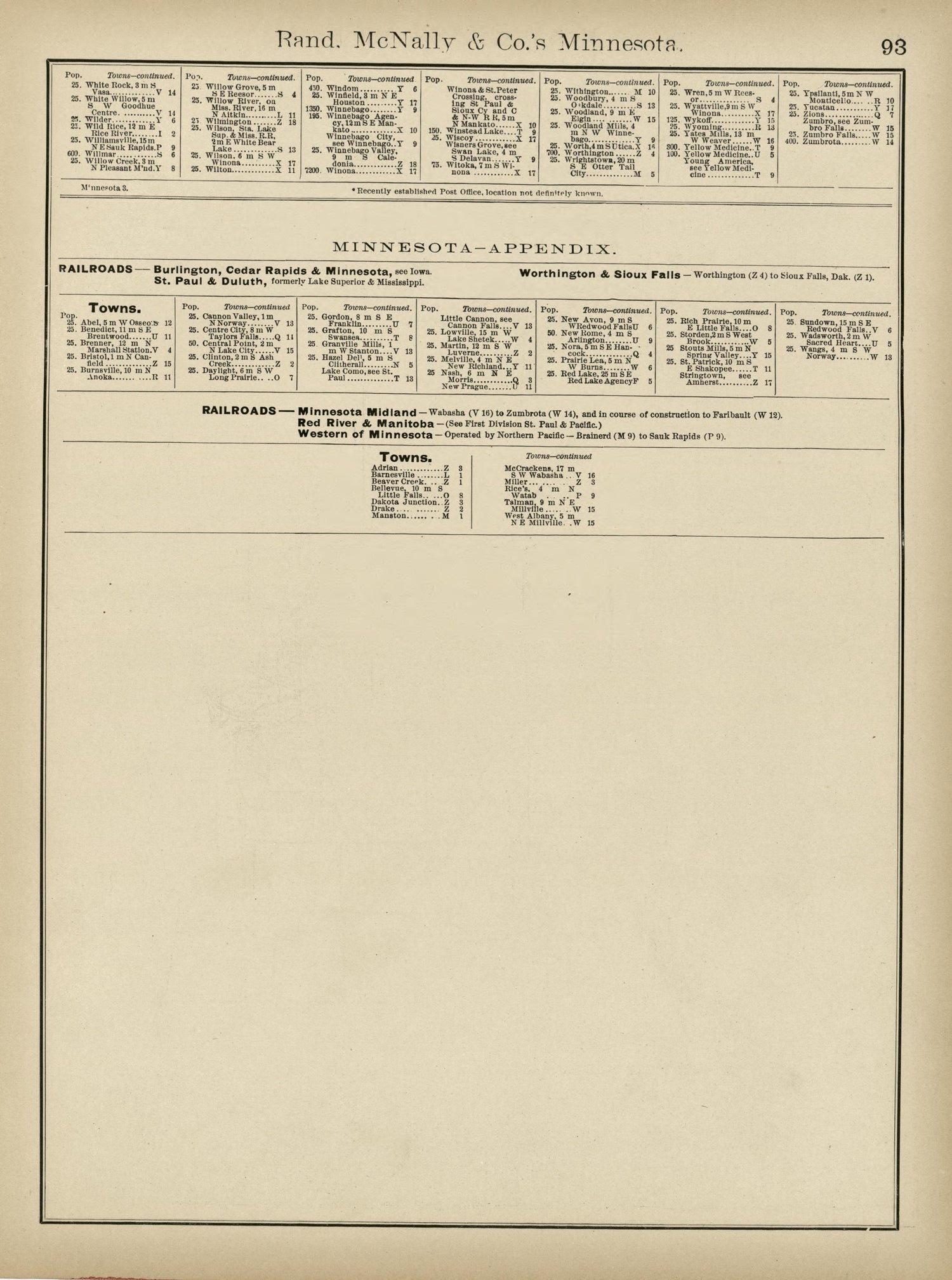 Rand, McNally &amp; County&