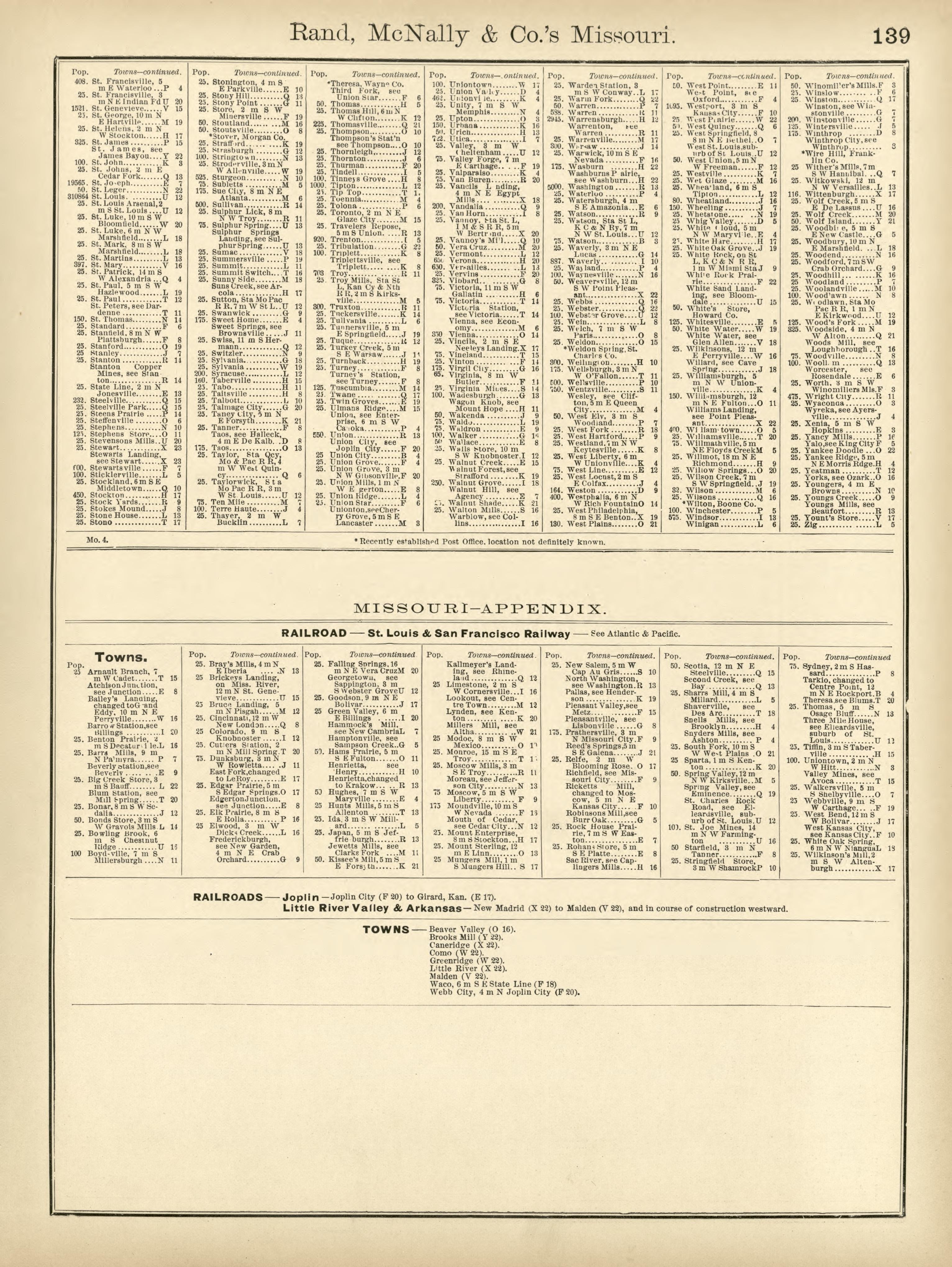 Rand, McNally &amp; County&