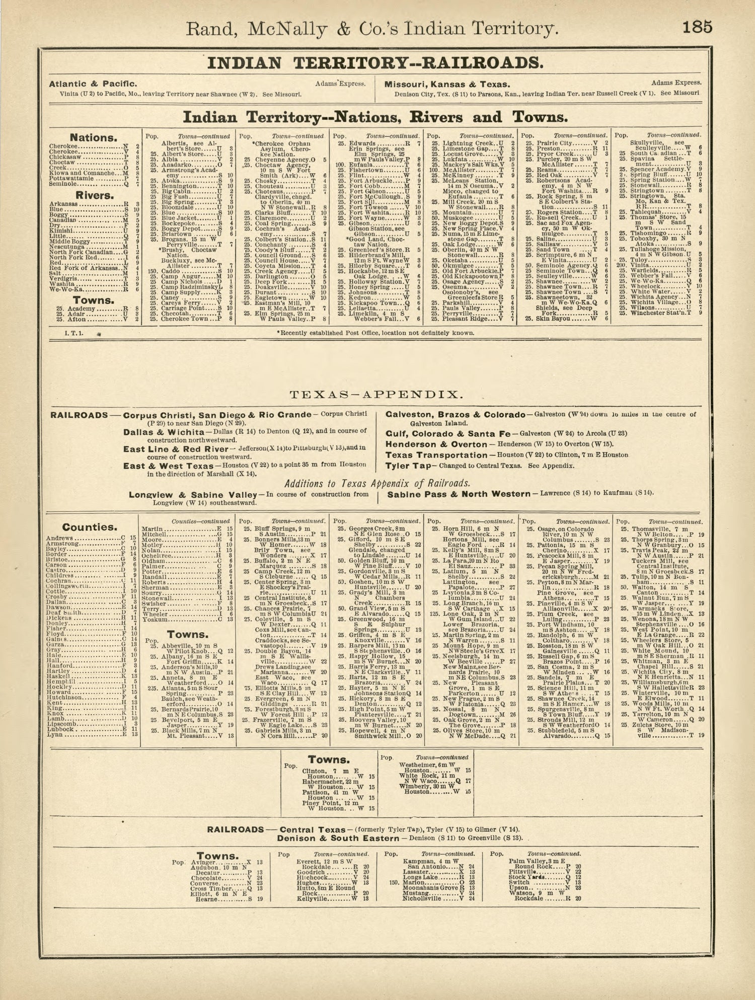 Rand, McNally &amp; County&