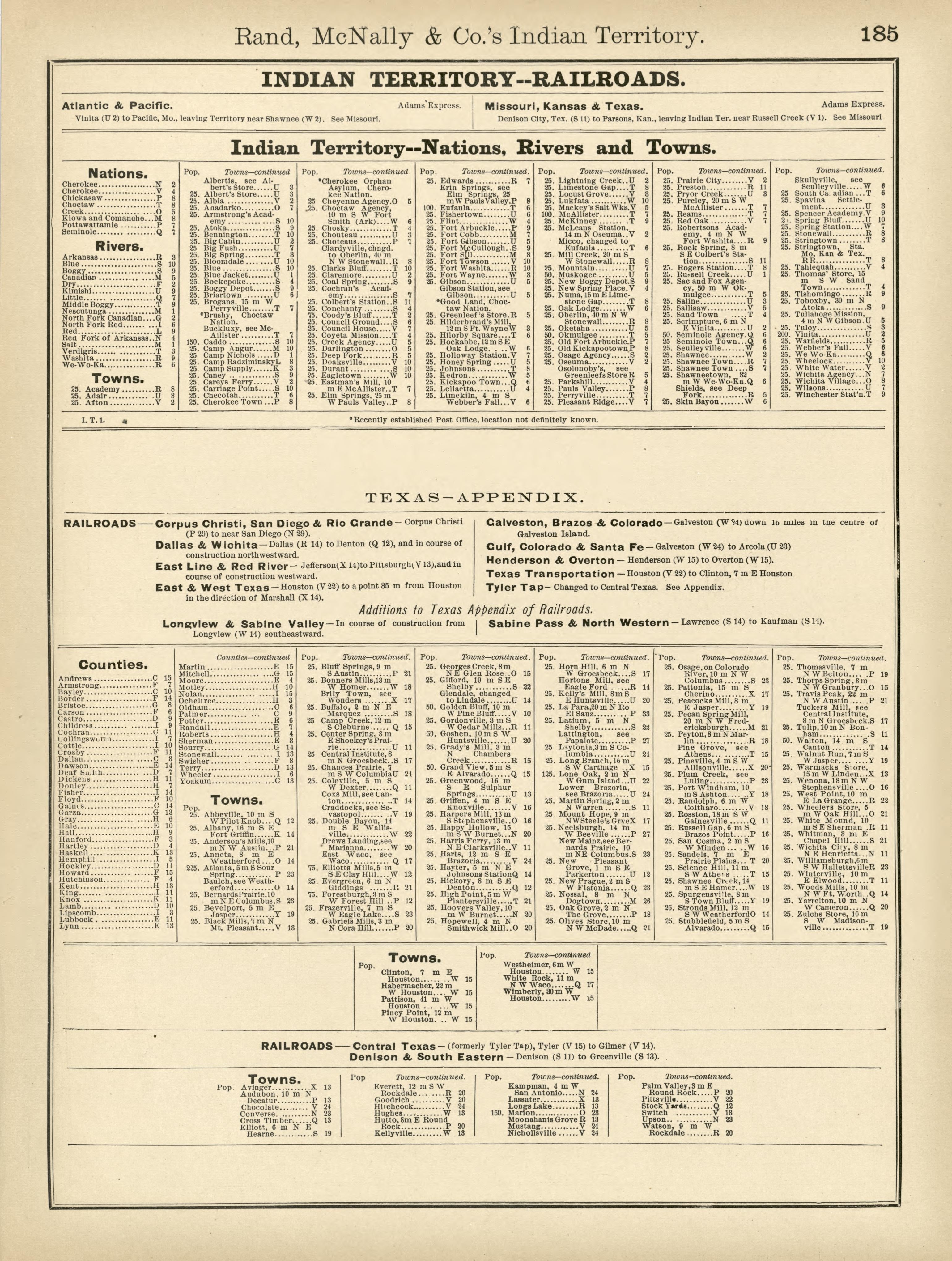 Rand, McNally &amp; County&