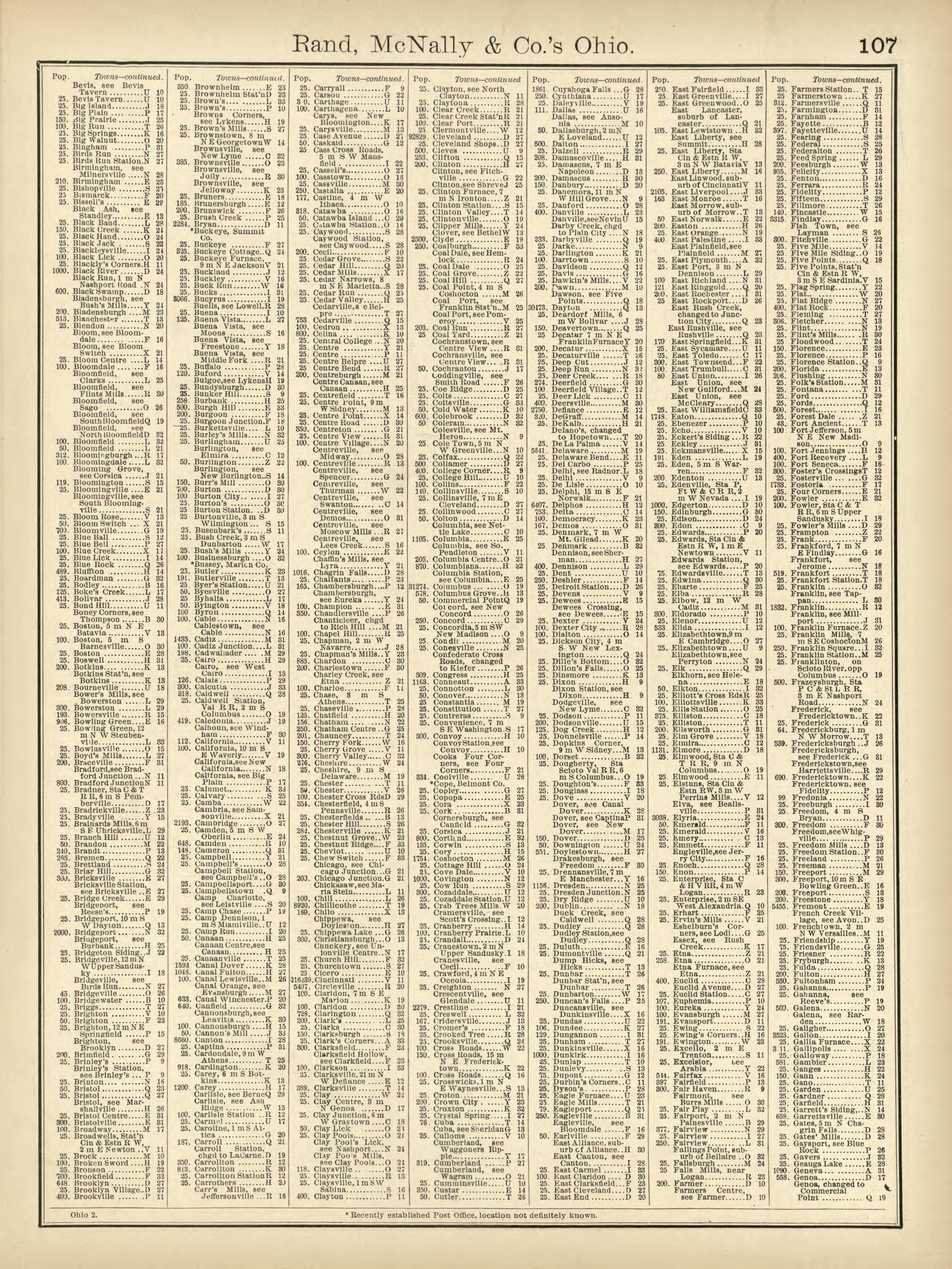 Rand, McNally &amp; County&