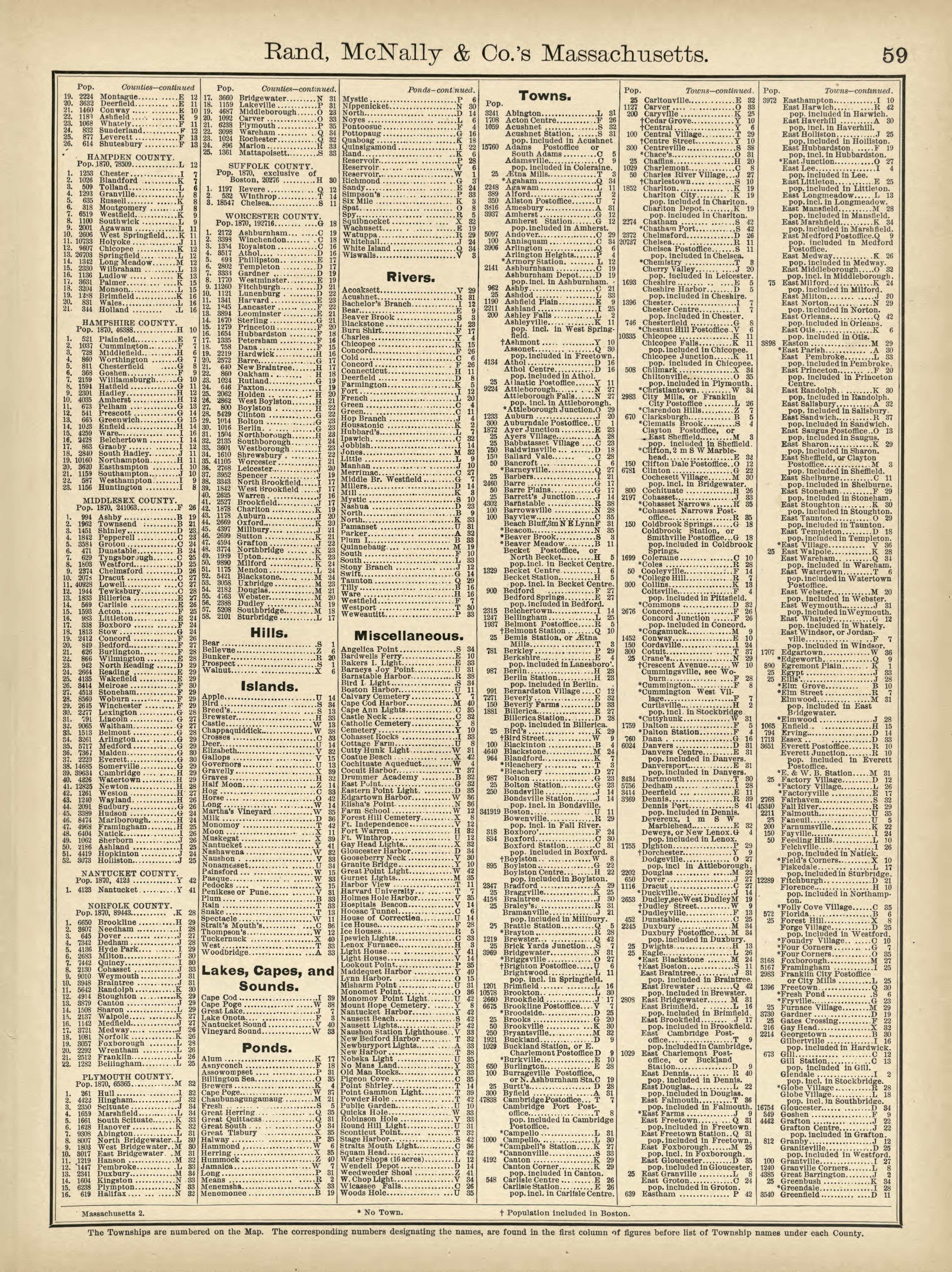 Rand, McNally &amp; County&